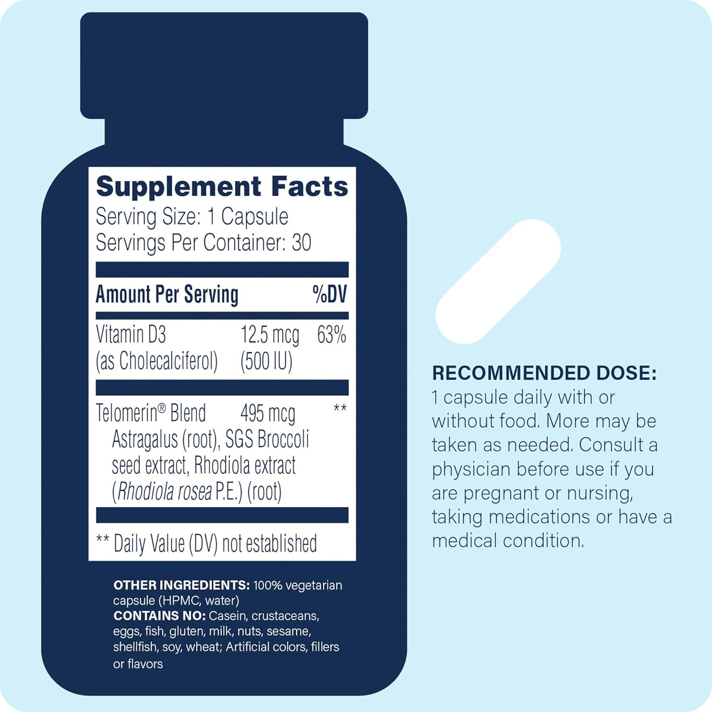 30 Capsules Enzyme Science Telomere Pro - Supports Cellular Health, Energy, and Aging - Vitamin D3, Rhodiola, Astragalus - Natural Telomerase Supplement