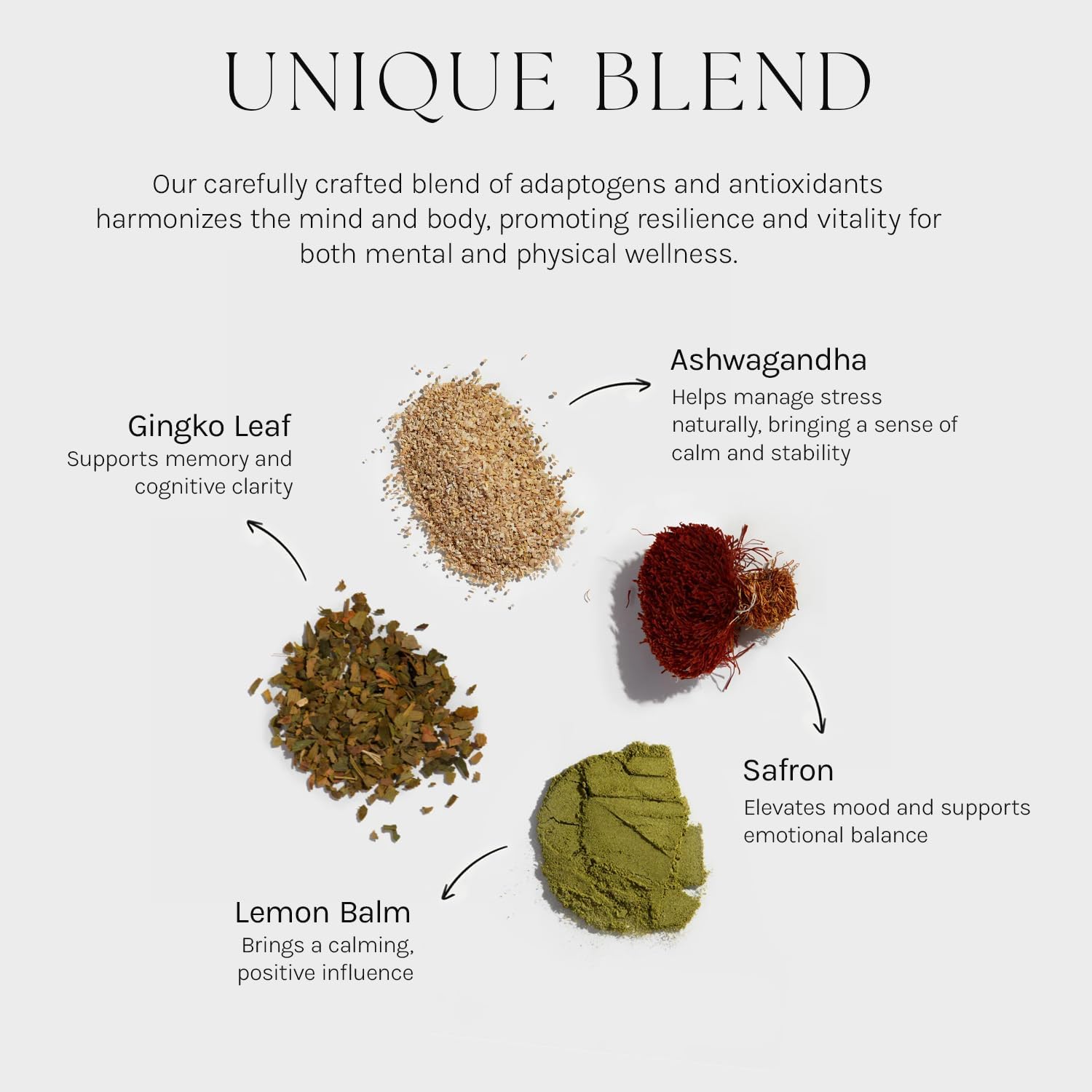 30 Capsules of UDEA Wellness Mood Pill Daily Supplement for Cognitive Support and Vitality