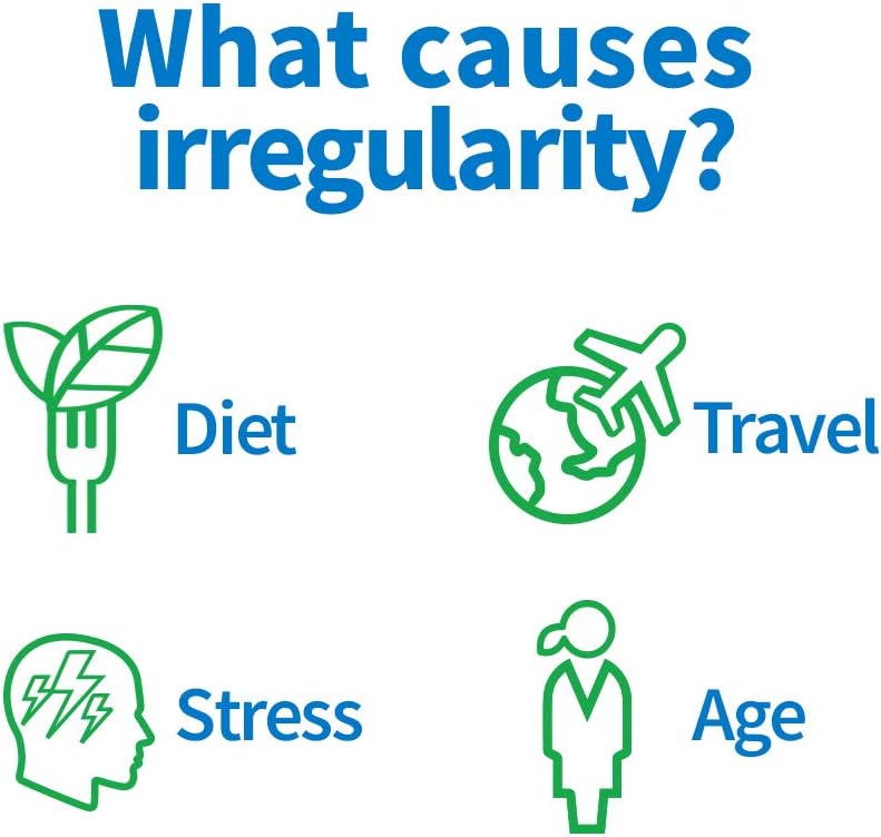 30 Count Htlaew Trubiotics Probiotic Supplements Capsules for Gut Health