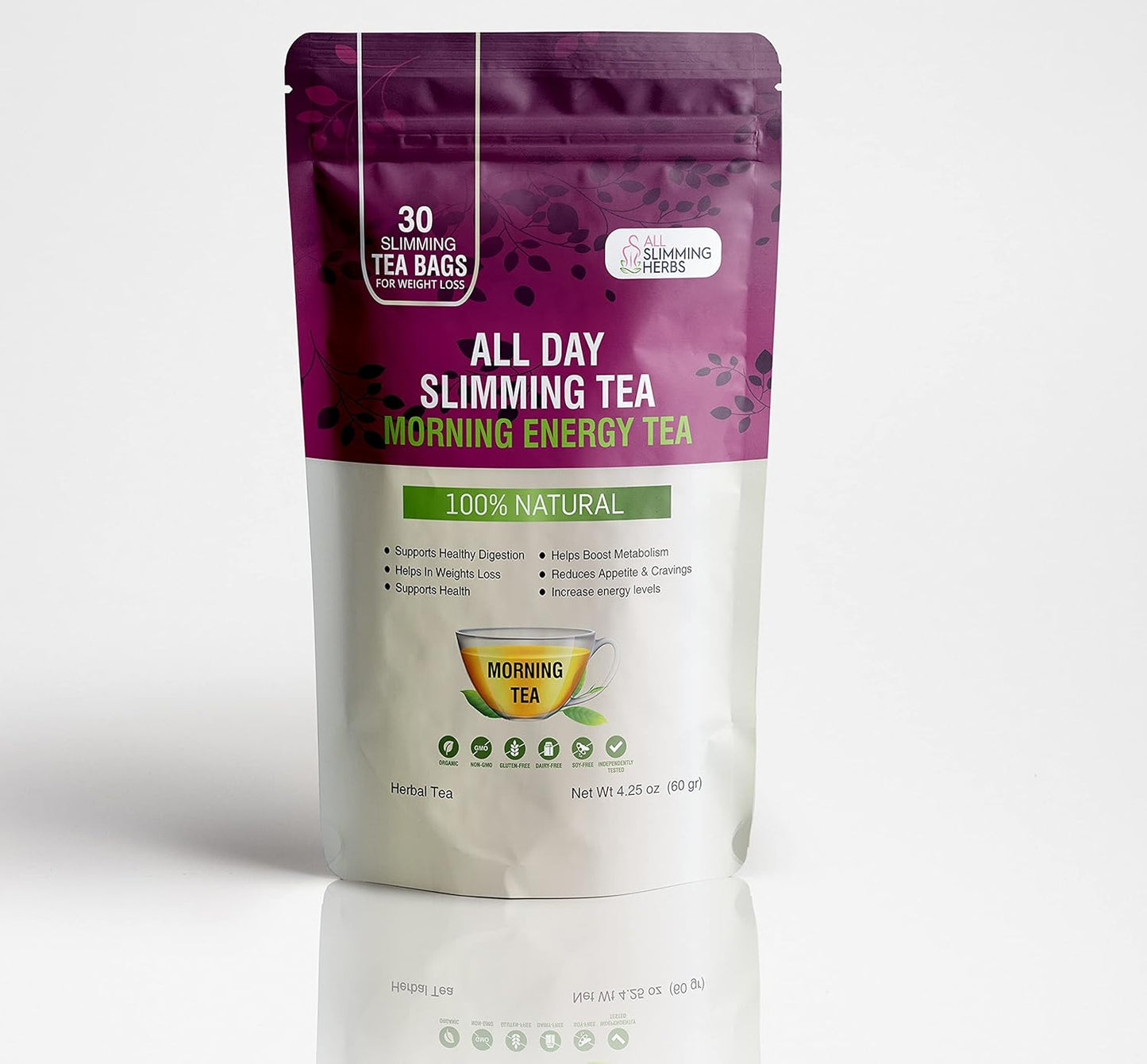 30 Days All Natural Slimming Tea Set for Slimming Formula - Daytime Energy Boost & Evening Detox Tea for Tummy Flattening