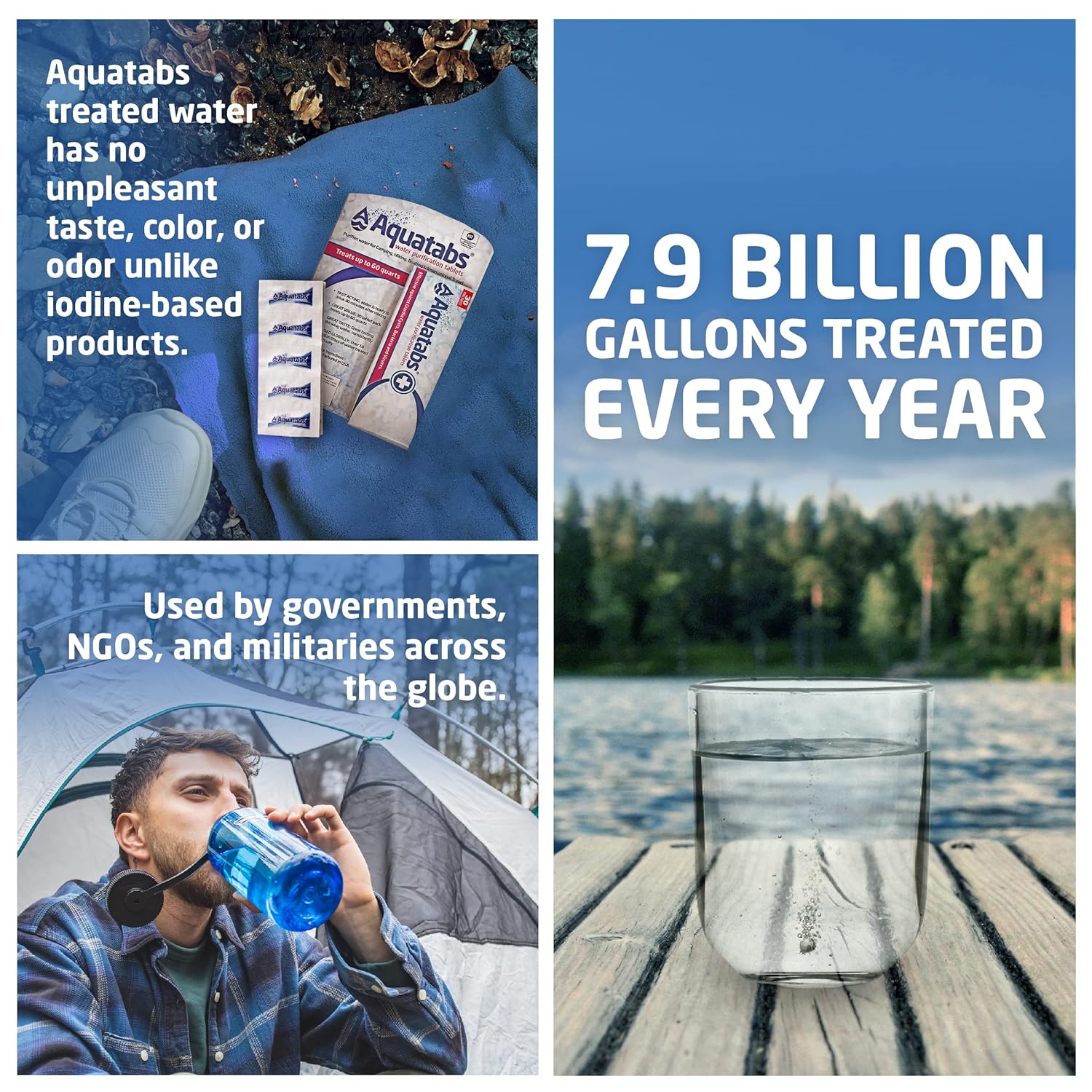 30 Pack Aquatabs 49mg Water Purification Tablets for Hiking, Camping, Emergencies & Home-Use. Easy Treatment & Disinfection.