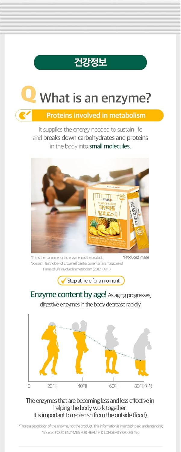 30 Packets of RAWEL Well Up Fermentation Digestive Enzymes - Pineapple Flavor - 3g Each - Cruch Choco/Pineapple Variety - BoostGo Australia