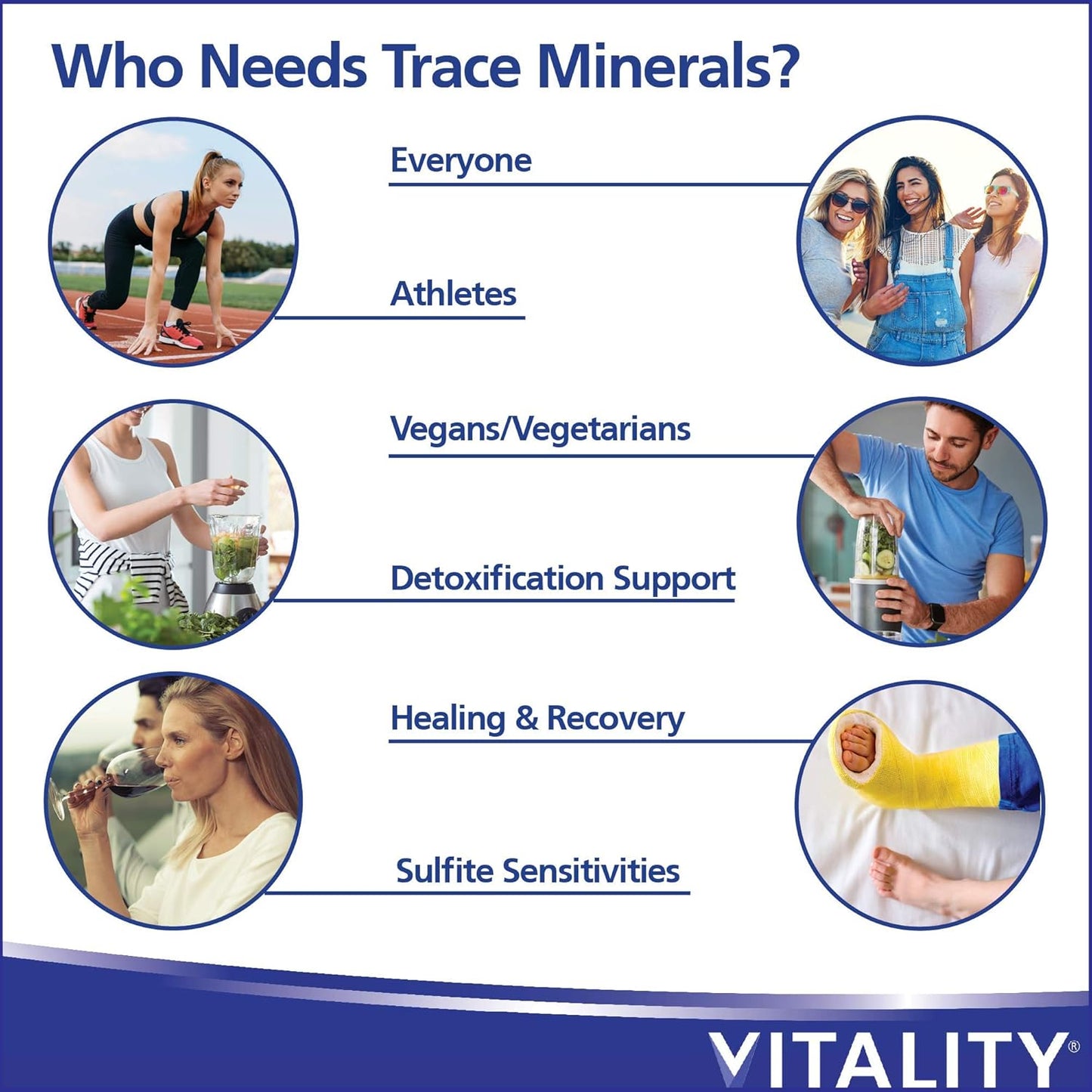 30 Vcaps Vitality Trace Minerals & Chlorella Supplement - Boosts Metabolism, Immunity, Healing, and Body Detox