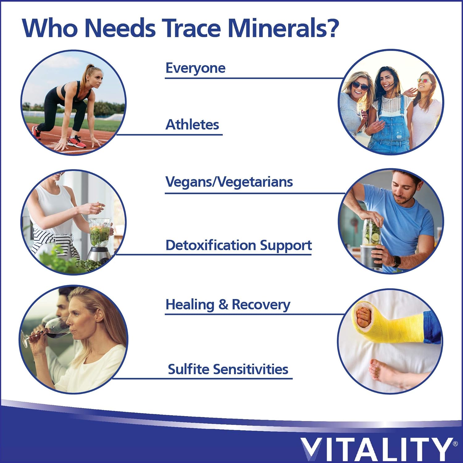30 Vcaps Vitality Trace Minerals & Chlorella Supplement - Boosts Metabolism, Immunity, Healing, and Body Detox