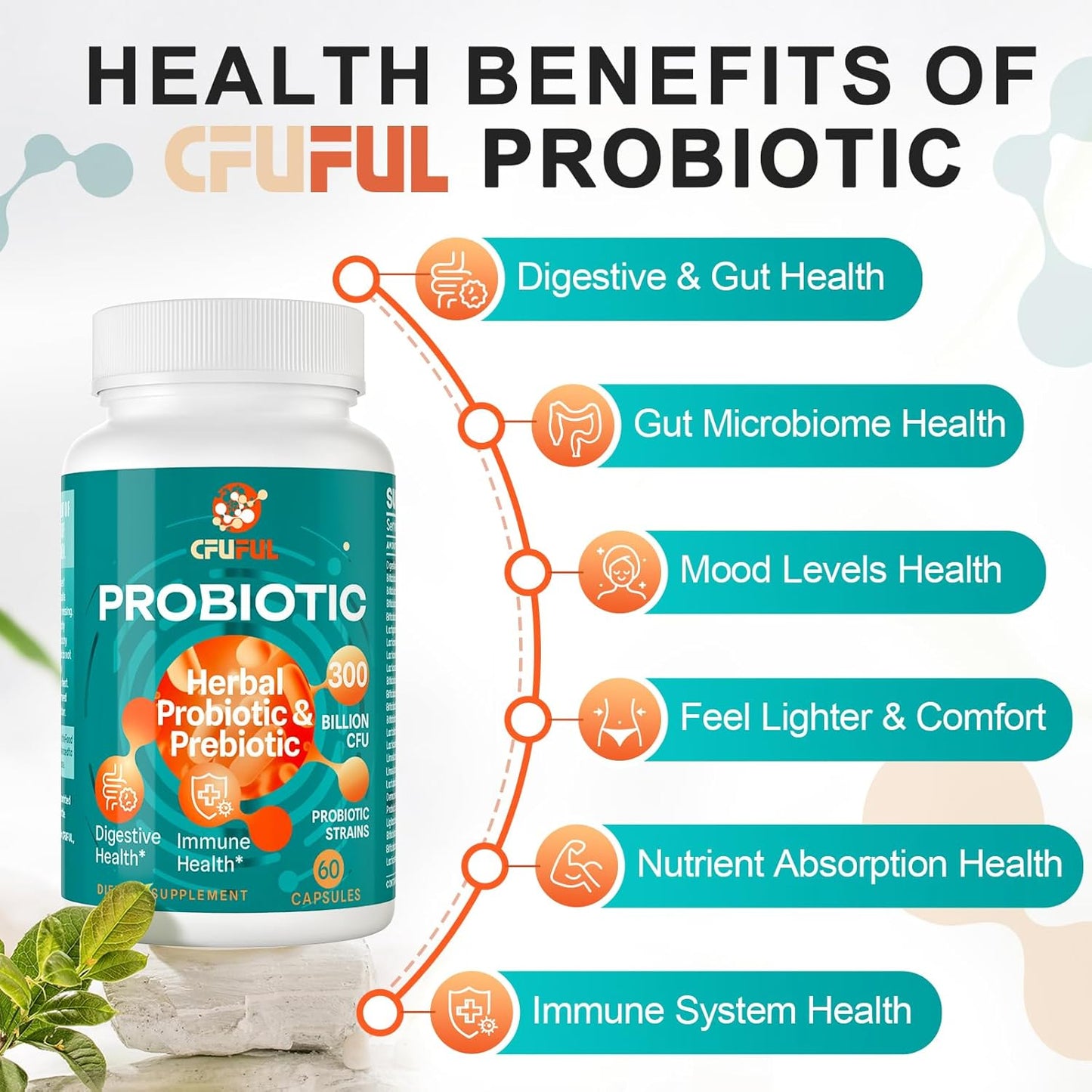 300 Billion CFU Probiotics for Digestive Health - 24 Strains + 15 Organic Herbs Prebiotics, Gut & Immune Support - 2 Month Supply for Women & Men