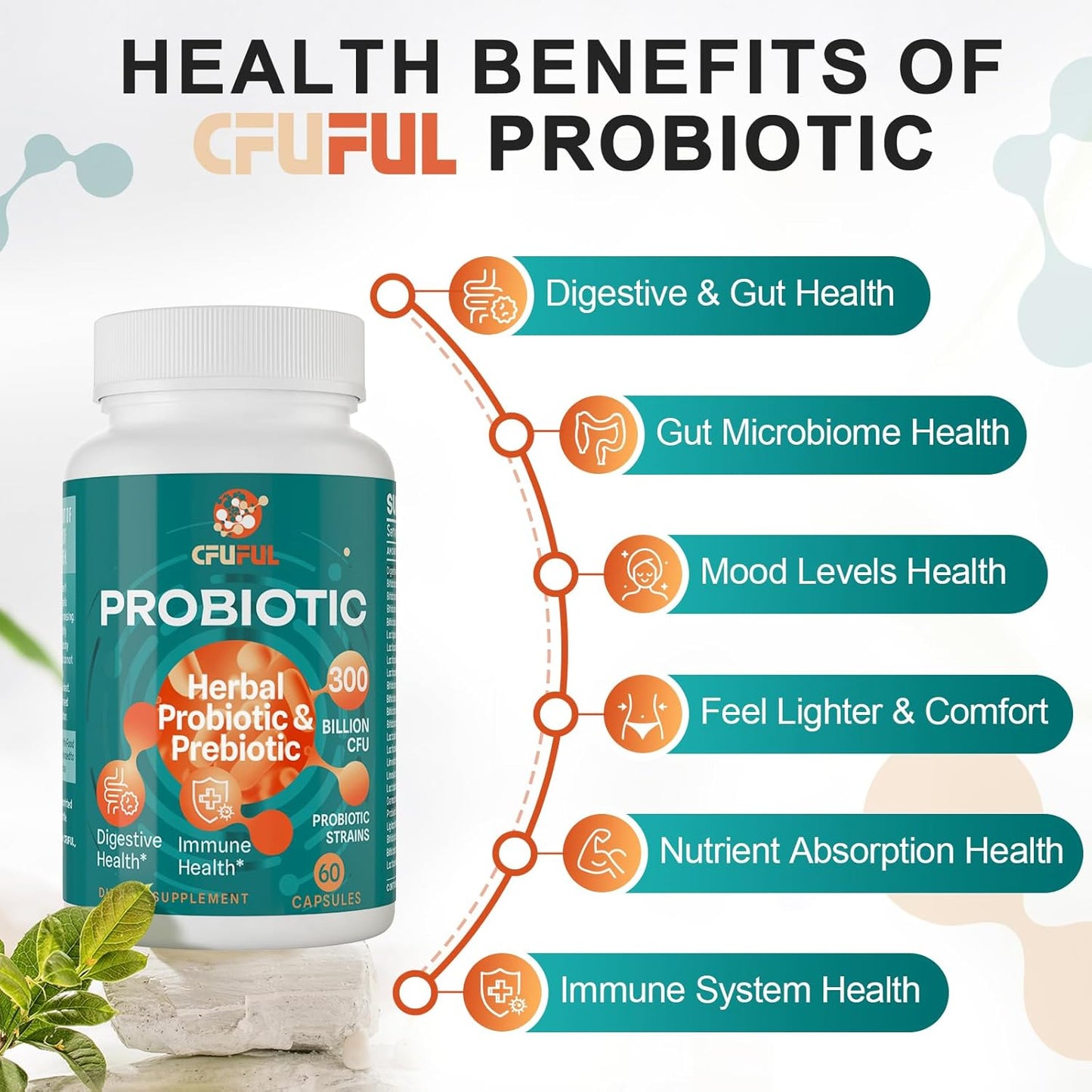 300 Billion CFU Probiotics for Gut Health with 24 Strains & 15 Organic Herbs - Immune Support, Constipation, Bloating - 4 Month Supply