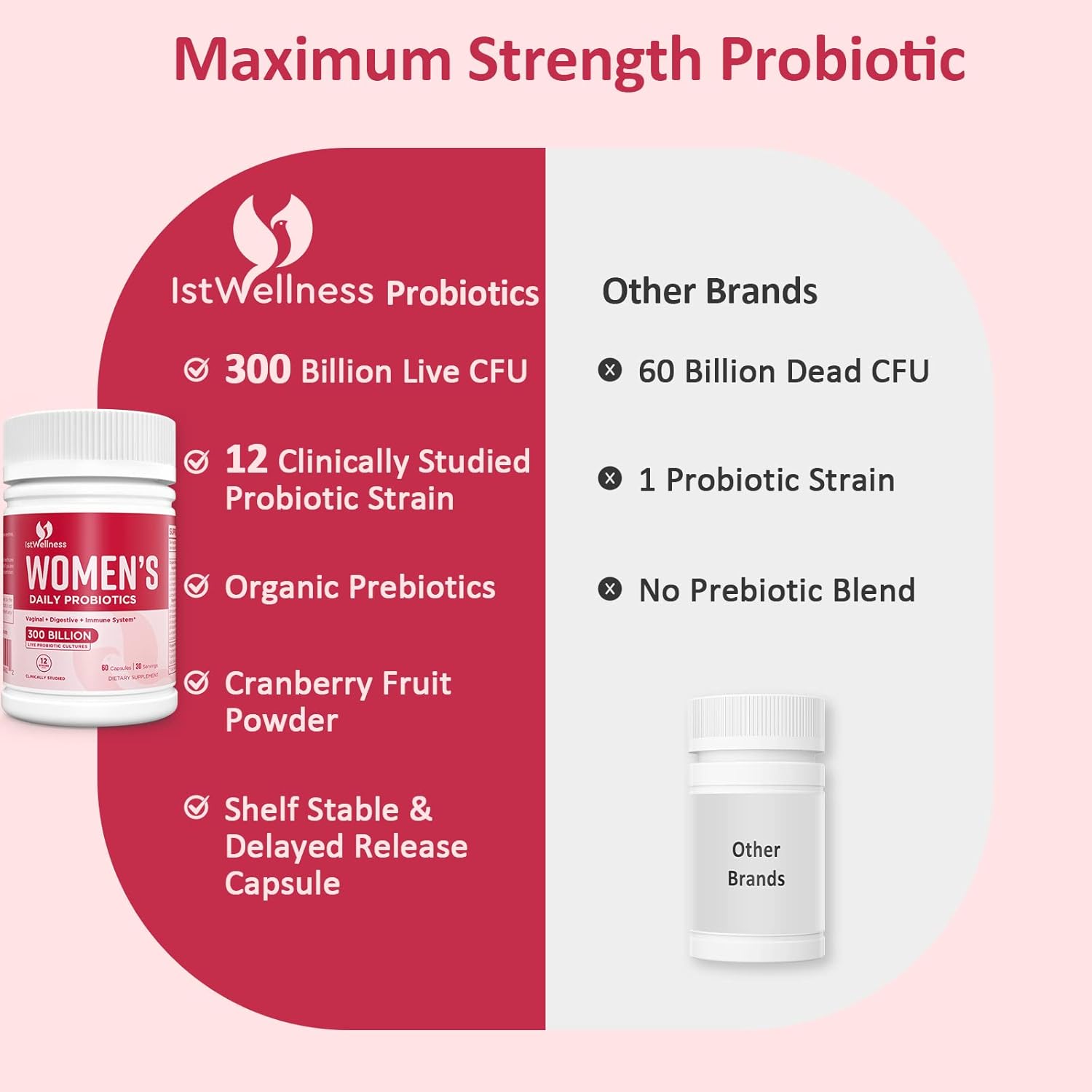 300 Billion CFU Probiotics for Women with Cranberry - 12 Strains for Vaginal & Urinary Health - 180 Capsules