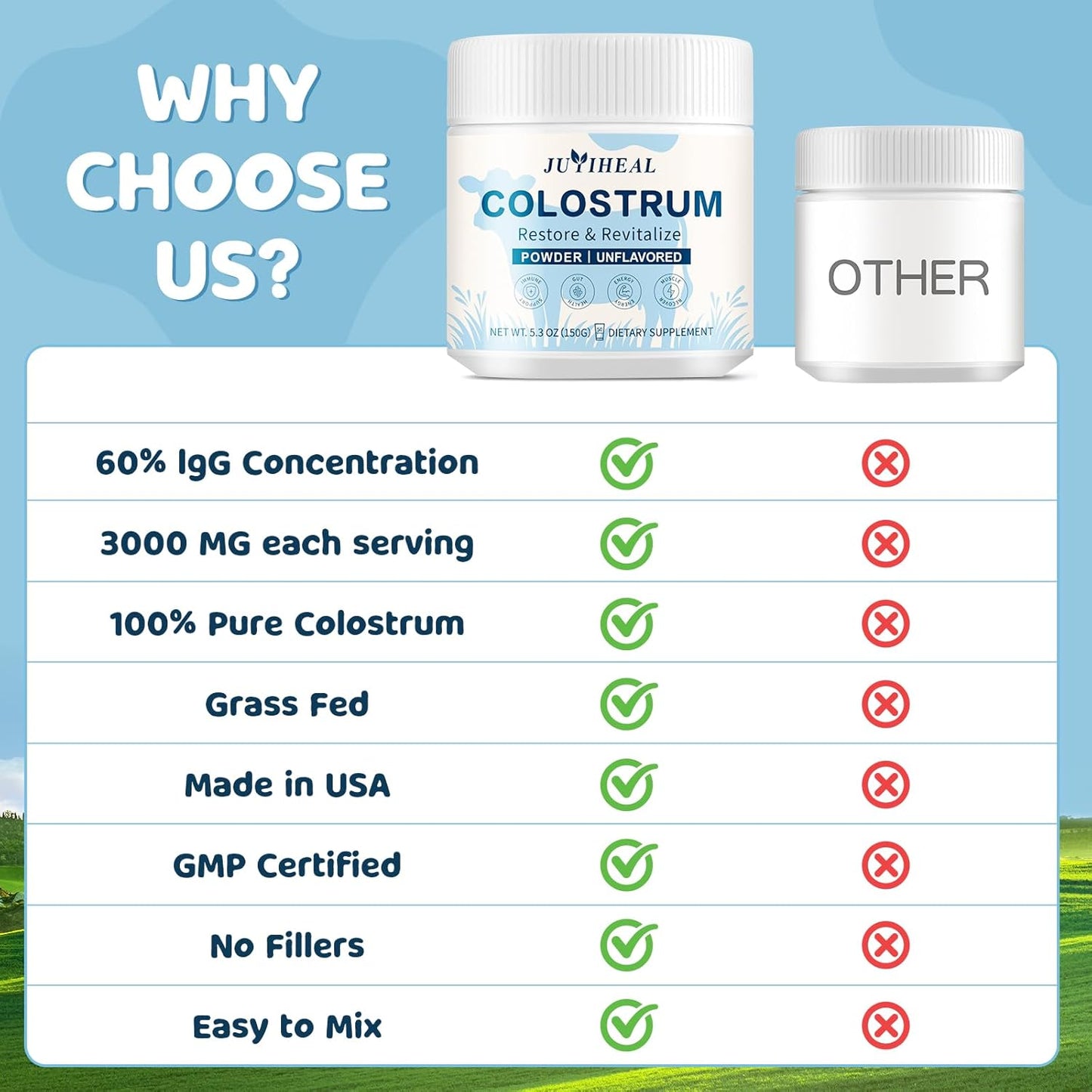 3000 mg Bovine Colostrum Powder Supplement for Gut Health & Immune Support - Grass Fed Colostrum Powder, 50 Servings - BoostGo Australia