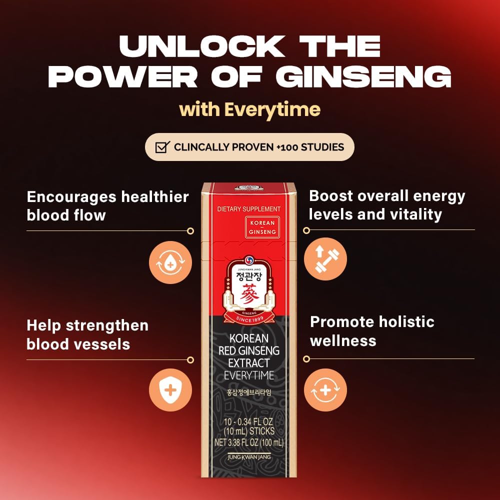 3000mg Korean Red Ginseng Extract Everytime Capsules - Sugar Free Energy Supplement for Stamina - 30 Count