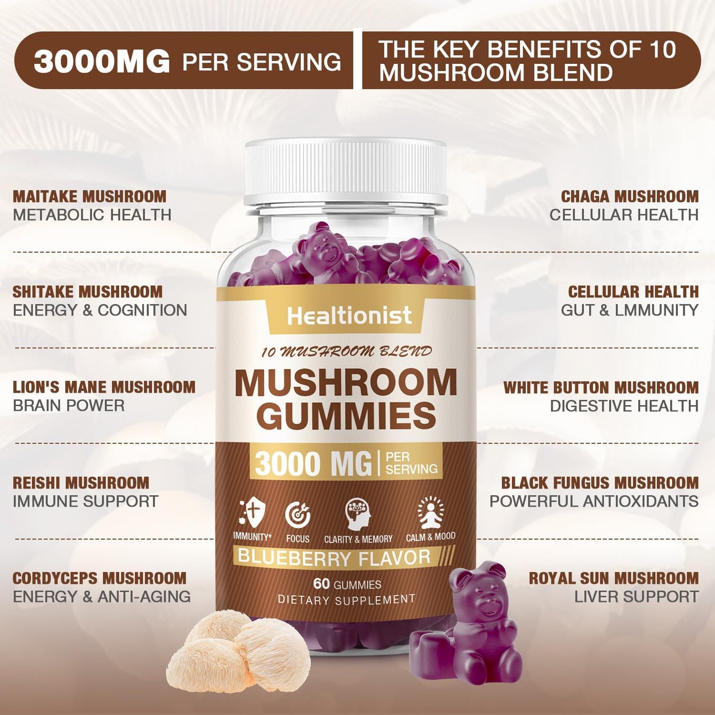 3000MG Mushroom Complex Gummies 10 Blend - Lion's Mane, Cordyceps, Shiitake, Reishi, Chaga - Brain, Immune Support, Stress Relief, Energy - Mushroom Supplement 60ct for Men & Women