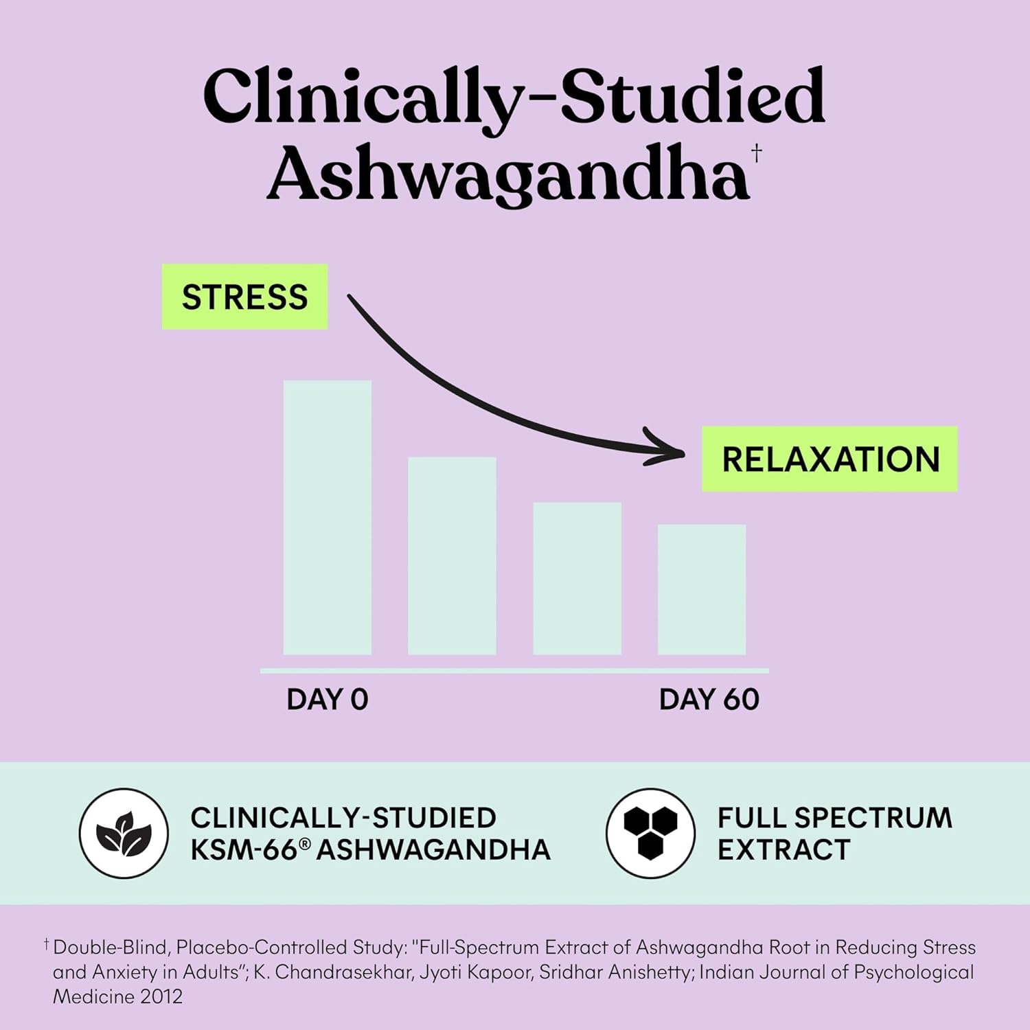 300mg KSM-66 Ashwagandha Stress Relief Gummies for Relaxation & Sleep - Vegan, Gluten-Free, Non-GMO (60 Count) - BoostGo Australia