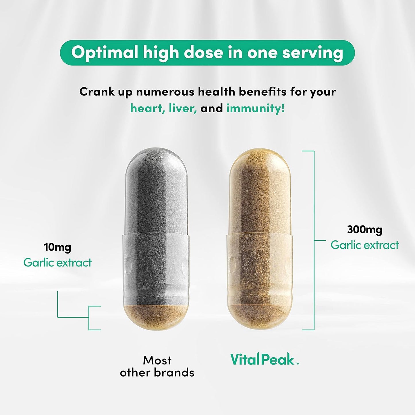 300mg Odorless Garlic Extract Capsules - Allicin-Rich Herbal Supplement for Heart, Liver, Immune Support - Non-GMO, Gluten-Free, Vegan - 90 Capsules