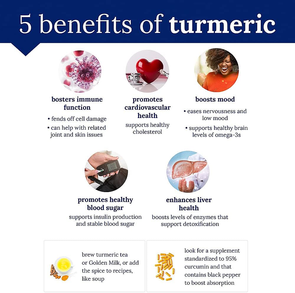 300mg Turmeric Extract Capsules with 95% Curcumin for Cellular Health & Antioxidant Benefits - 300 Count