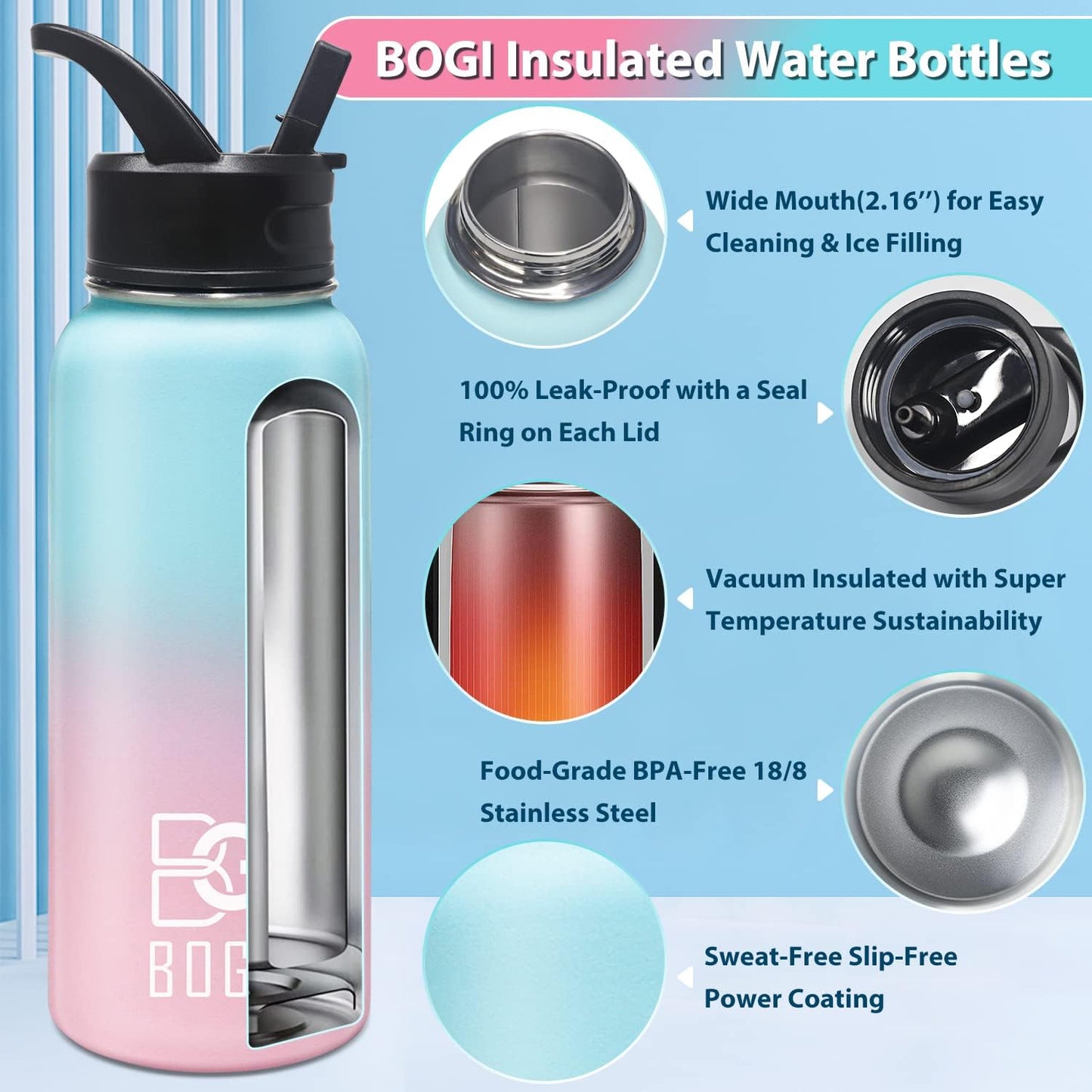 32 oz BOGI Insulated Water Bottle with Straw, 3 Lids - Stainless Steel, Double Wall Vacuum, Sweat-Proof, Wide Mouth - Hot/Cold for Sports, Gym, Office - Blue Pink
