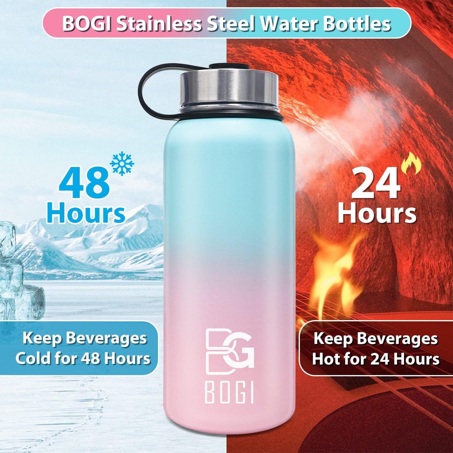 32 oz BOGI Insulated Water Bottle with Straw, 3 Lids - Stainless Steel, Double Wall Vacuum, Sweat-Proof, Wide Mouth - Hot/Cold for Sports, Gym, Office - Blue Pink