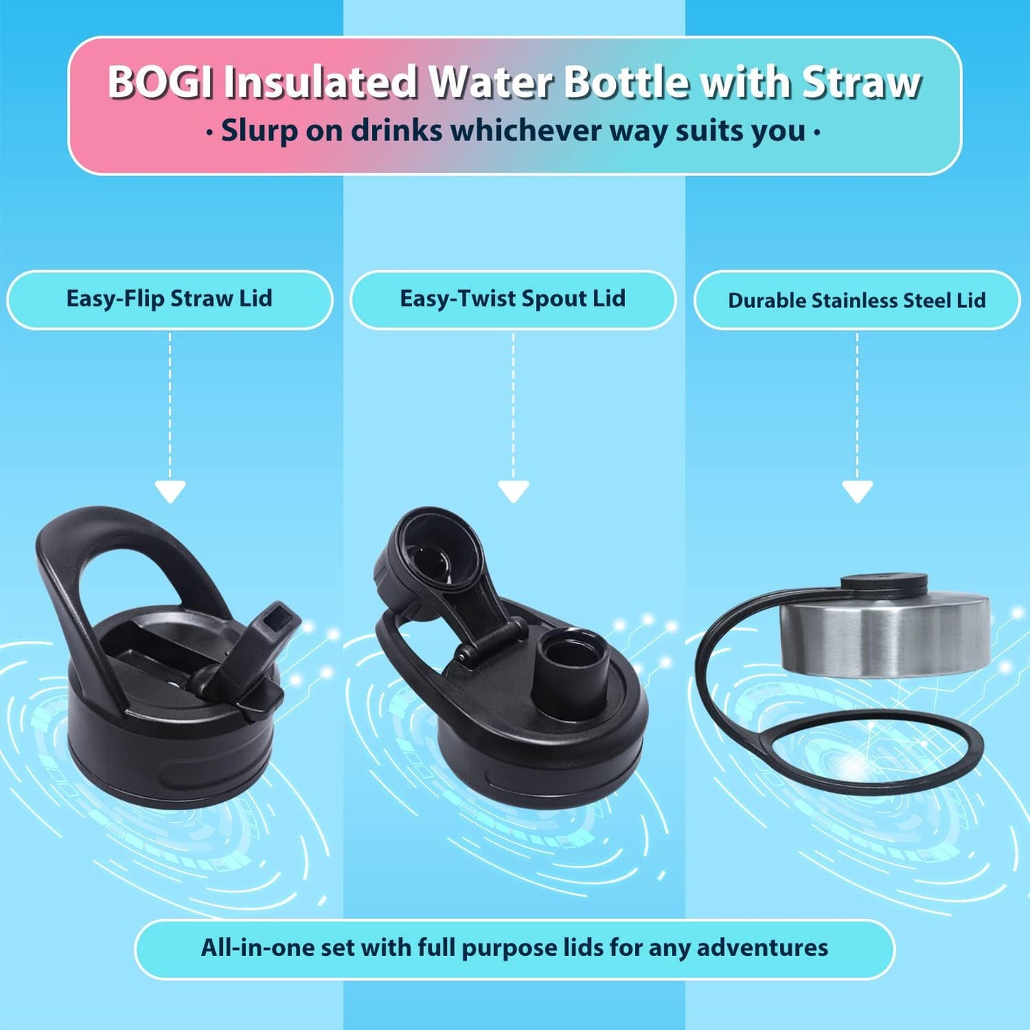 32 oz BOGI Insulated Water Bottle with Straw, 3 Lids - Stainless Steel, Double Wall Vacuum, Sweat-Proof, Wide Mouth - Hot/Cold for Sports, Gym, Office - Blue Pink