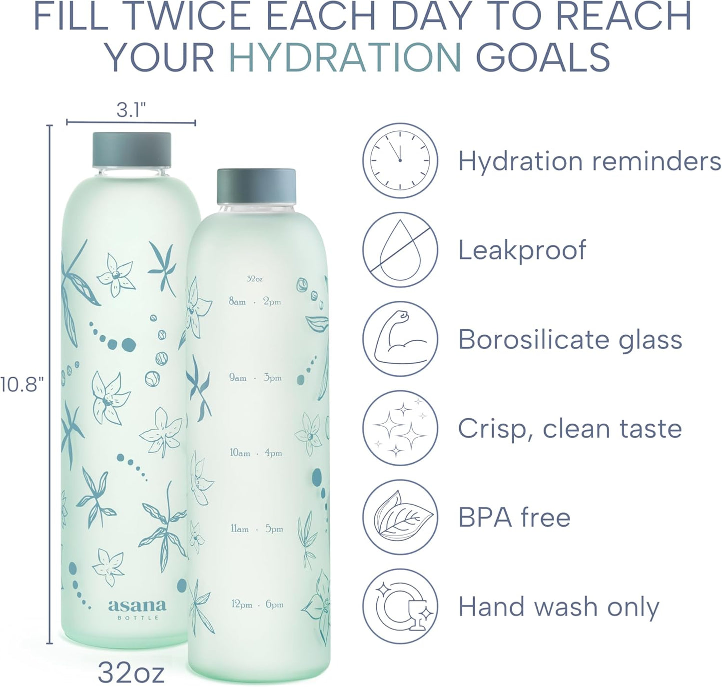 32 oz Glass Water Bottle with Time Marker, BPA Free Borosilicate Glass - Leakproof & Reusable (Sage Serenity)