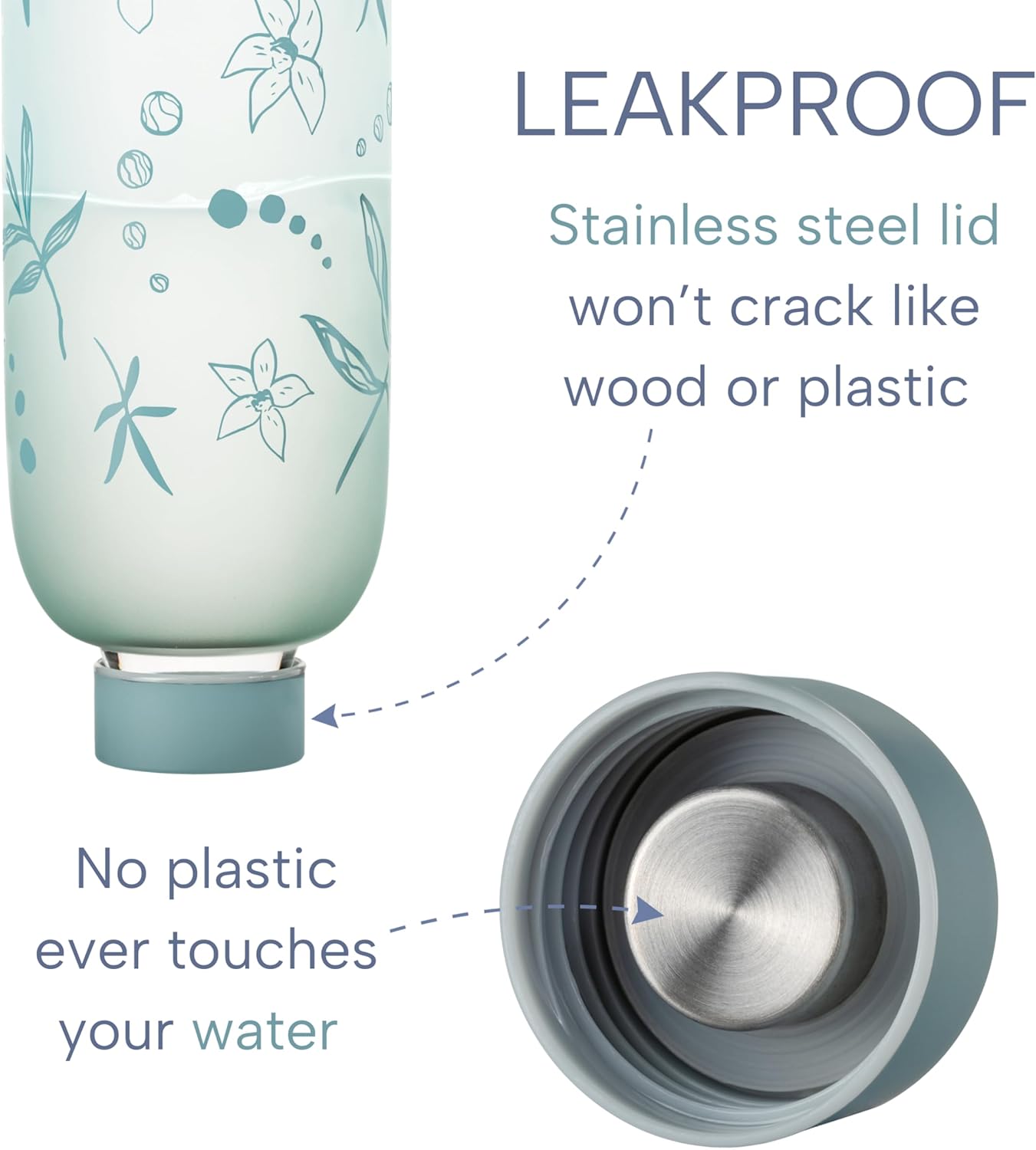 32 oz Glass Water Bottle with Time Marker, BPA Free Borosilicate Glass - Leakproof & Reusable (Sage Serenity)