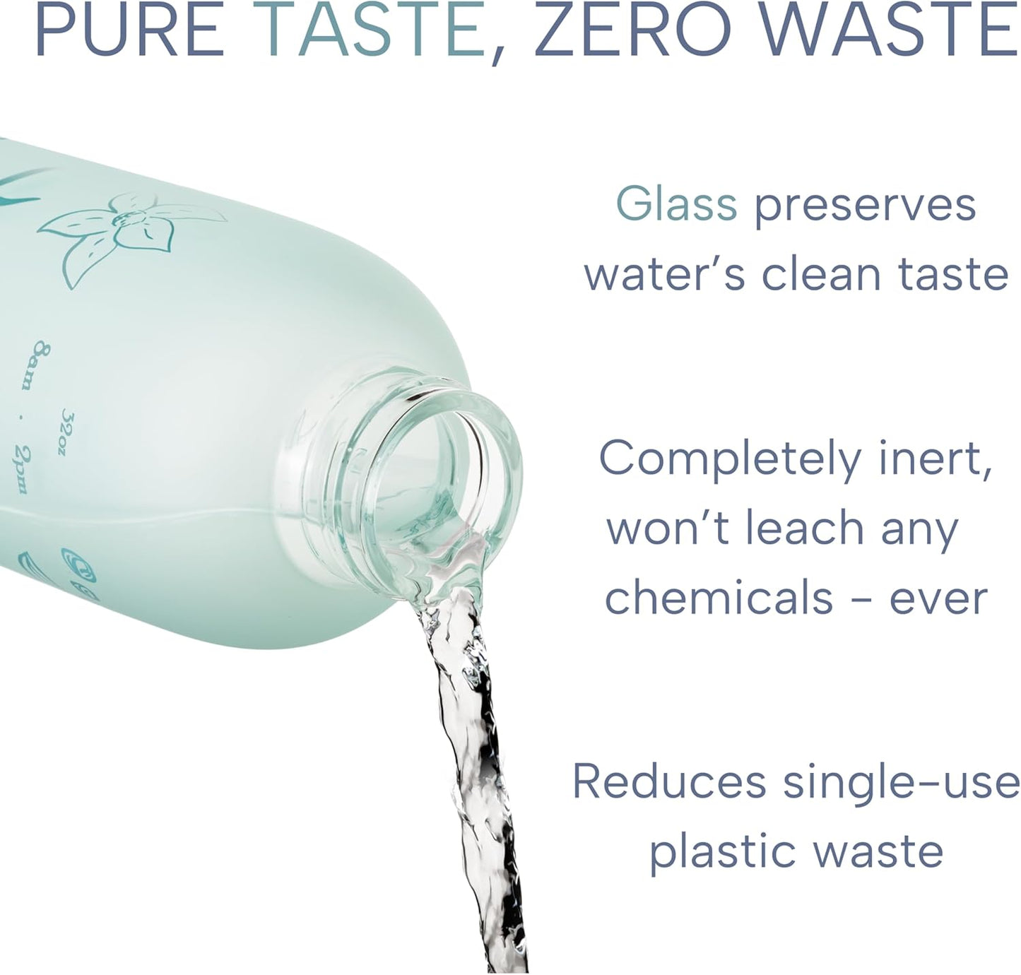 32 oz Glass Water Bottle with Time Marker, BPA Free Borosilicate Glass - Leakproof & Reusable (Sage Serenity)