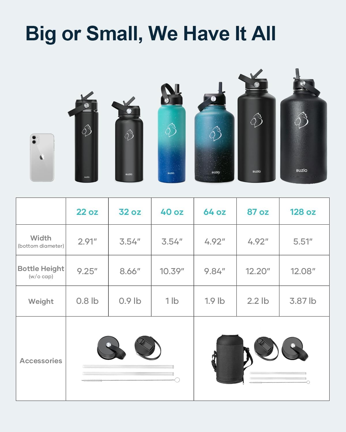 32 oz Stainless Steel Water Bottle with Straw Lid, Vacuum Insulated, Double Wall, Wide Mouth, Leak Proof - Black