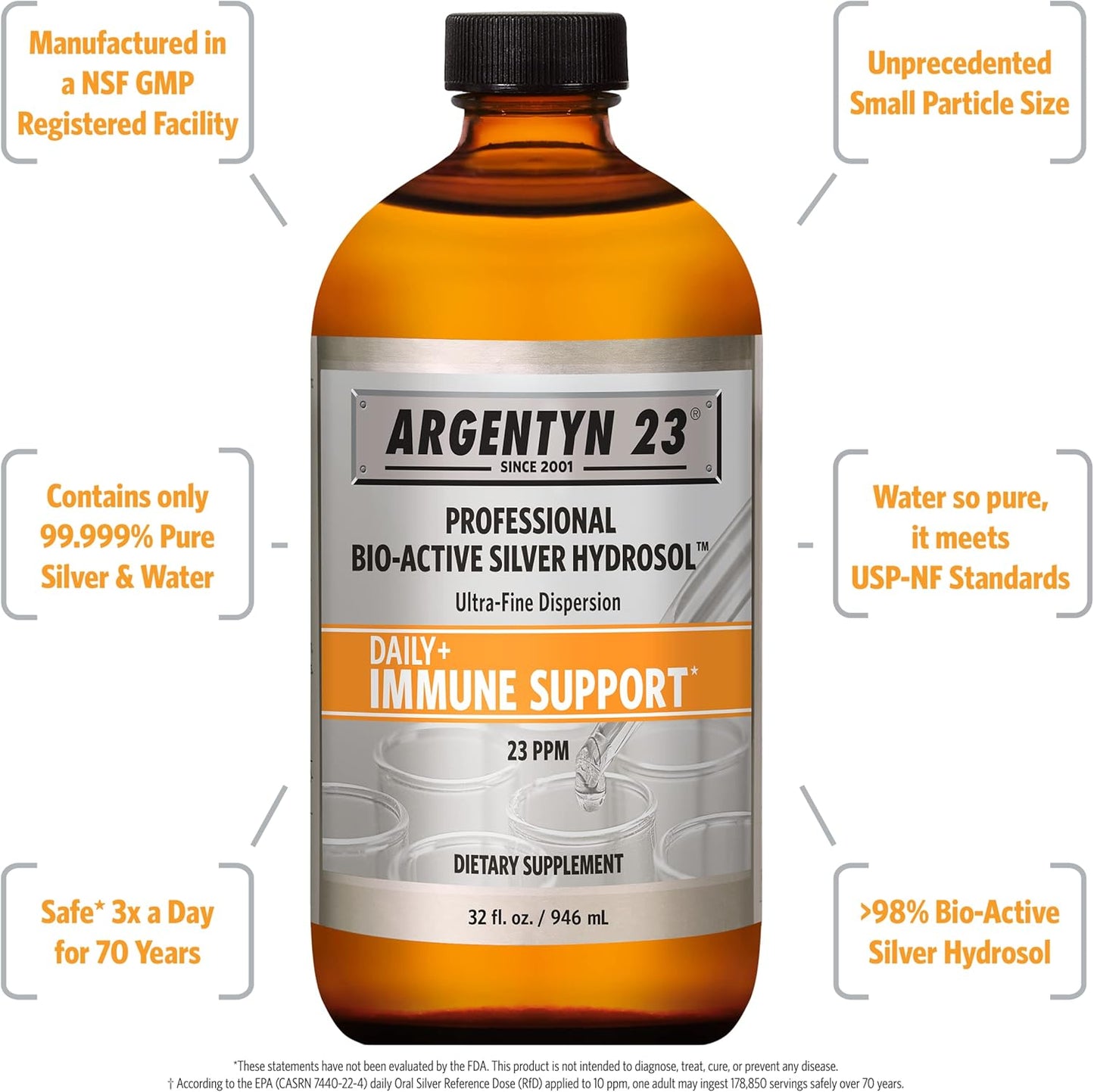 32oz Argentyn 23 Professional Bio-Active Silver Hydrosol - Immune Support - 23ppm Colloidal Silver