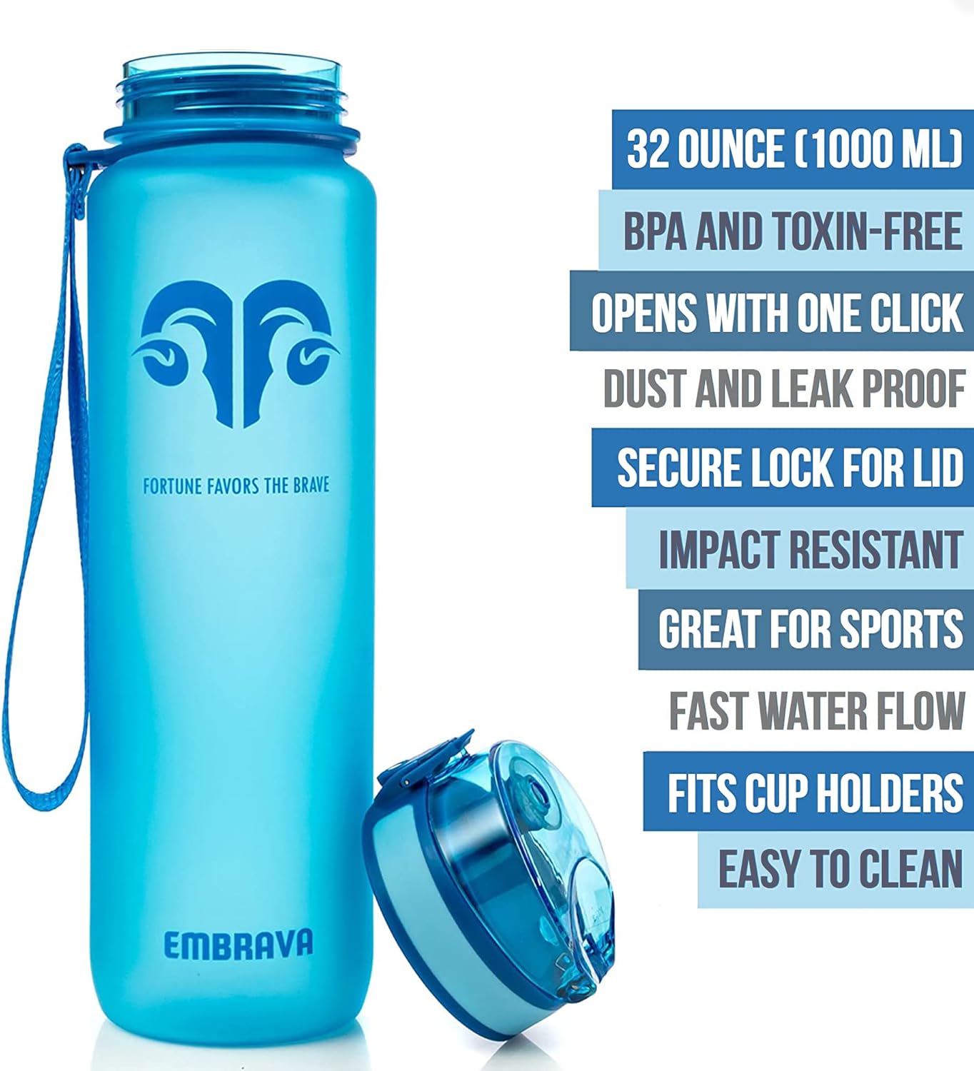 32oz Embrava Sports Water Bottle with Fast Flow Lid - BPA Free, Leakproof, Lightweight Tritan Plastic - Ideal for Fruit Infusion & Ice - Flip Top Cap
