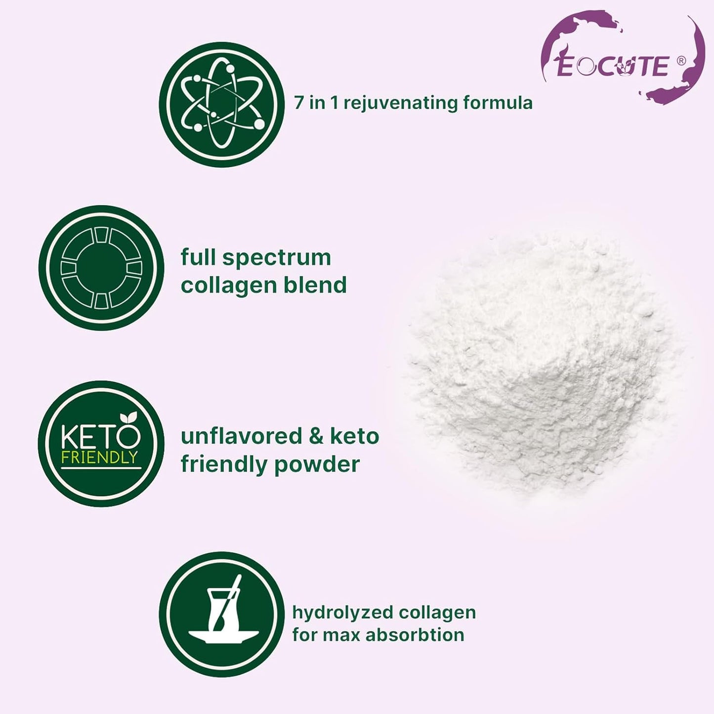 32oz EOCUTE Multi Collagen Peptides Powder - Hydrolyzed Protein Peptides with Hyaluronic Acid, Upgraded Formula, Type l,ll,ll,V,X