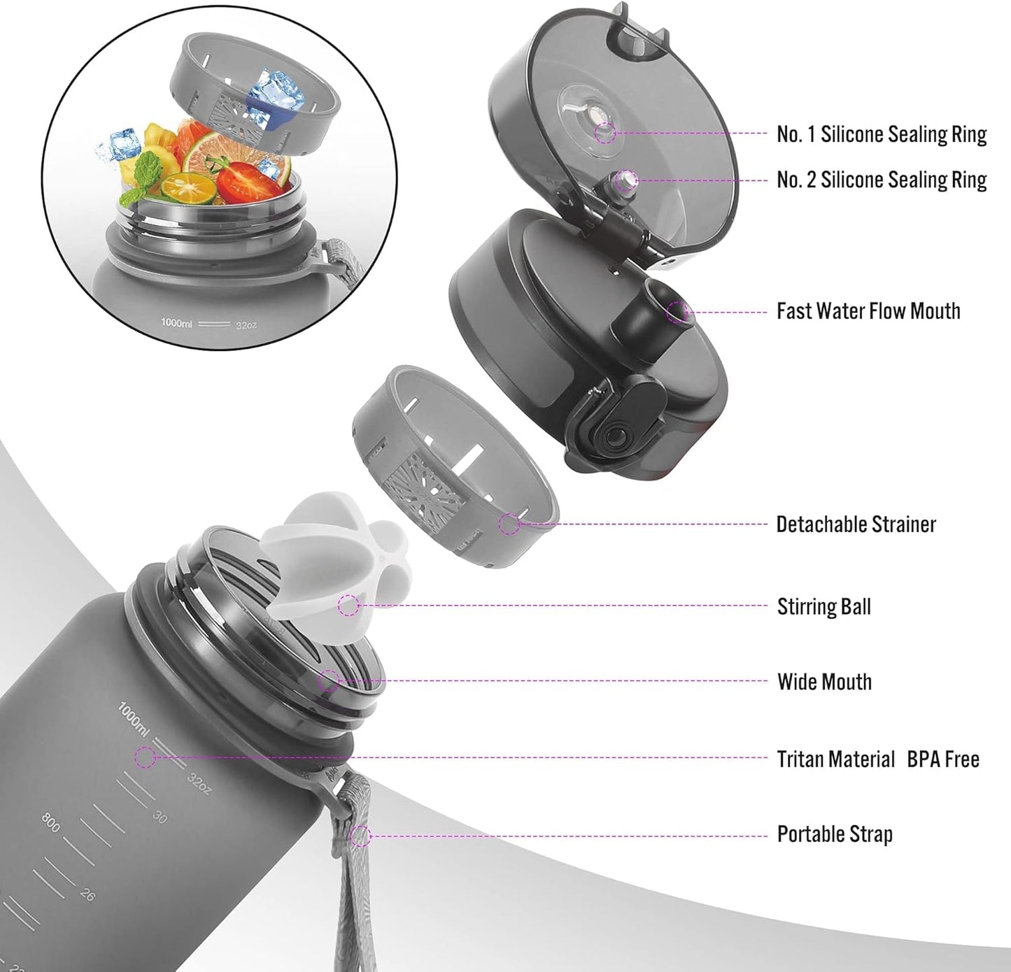 32oz Leak-Proof BPA-Free Water Bottle with Protein Shaker and Flip Top Lid for Fitness and Gym - PROIRON USA Tritan Material Bottle