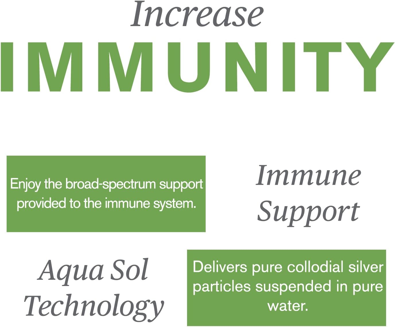 32oz Nature's Sunshine Silver Shield Liquid: Immune Support & Protection with Aqua Sol Technology
