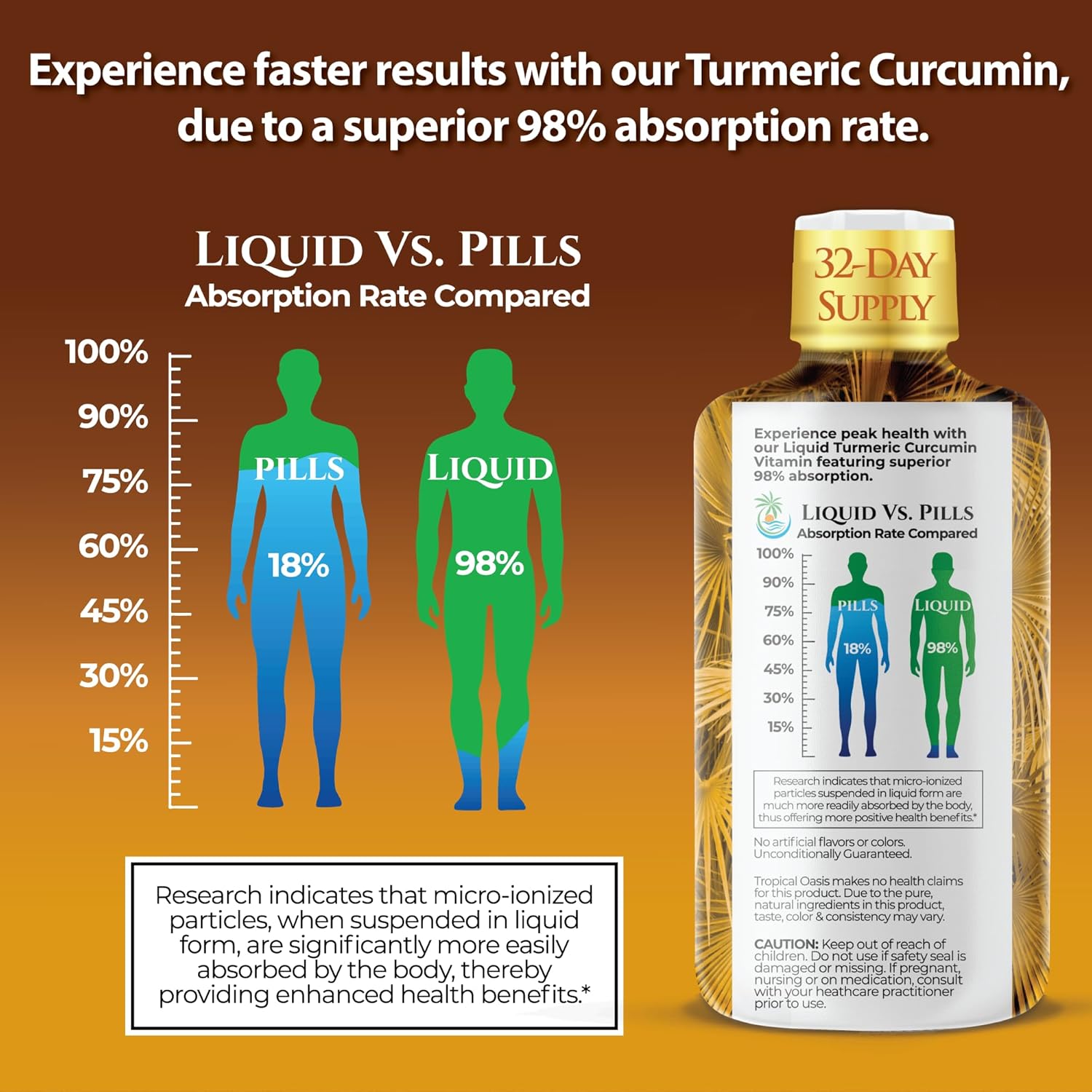 32oz Tropical Oasis Liquid Turmeric Curcumin with Bioperine - High Absorption Rate - 1650mg Turmeric Supplement