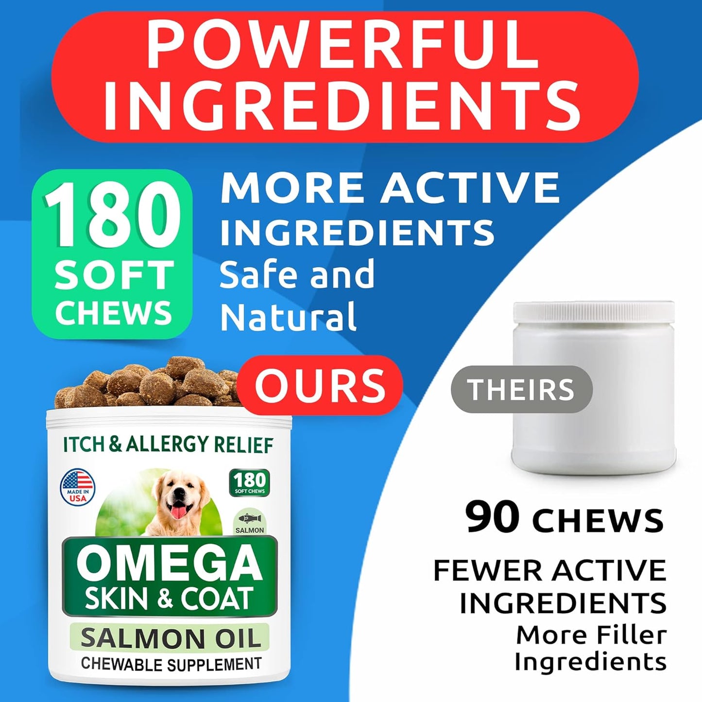 360 Fish Oil Treats for Dog Shedding, Skin Allergy, Itch Relief - Joint Health Supplement for Dogs - Omega 3 Fatty Acids for Skin and Coat - Salmon Oil for Hot Spots