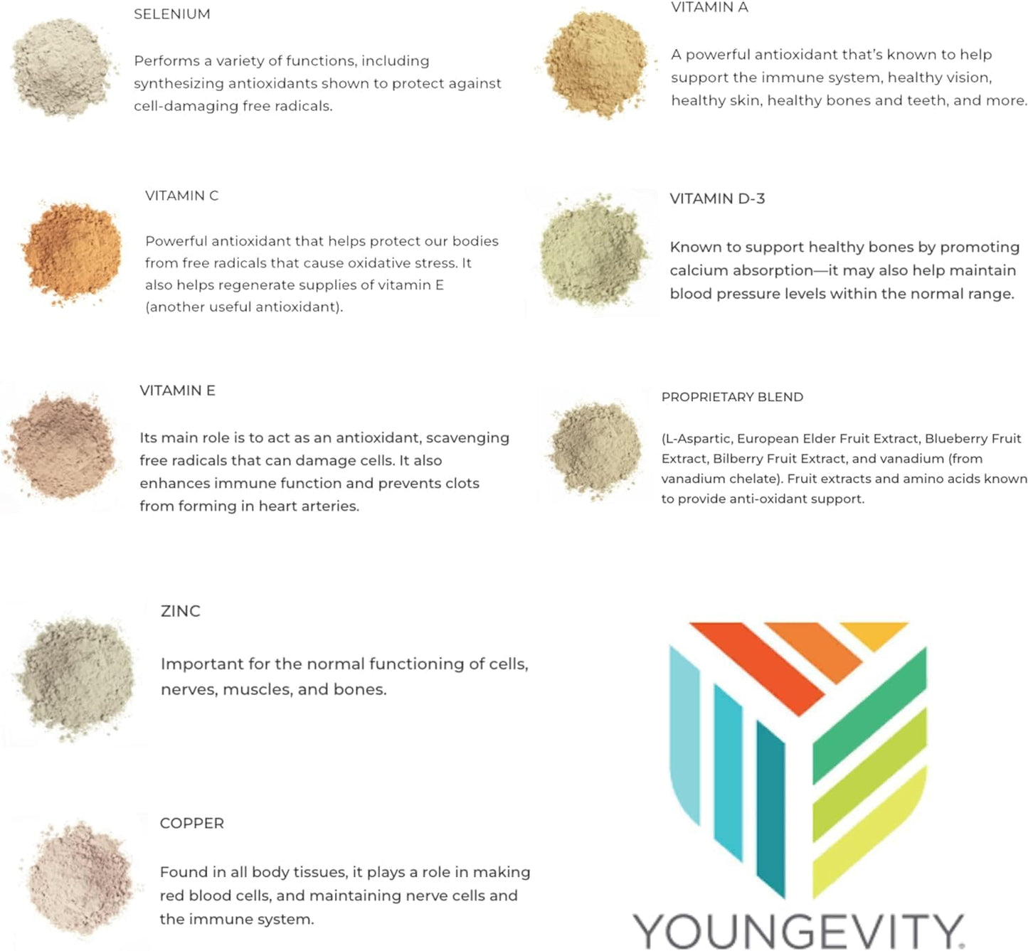 4 Bottles of Youngevity Ultimate Selenium 100 mcg with 90 Capsules for International Shipping