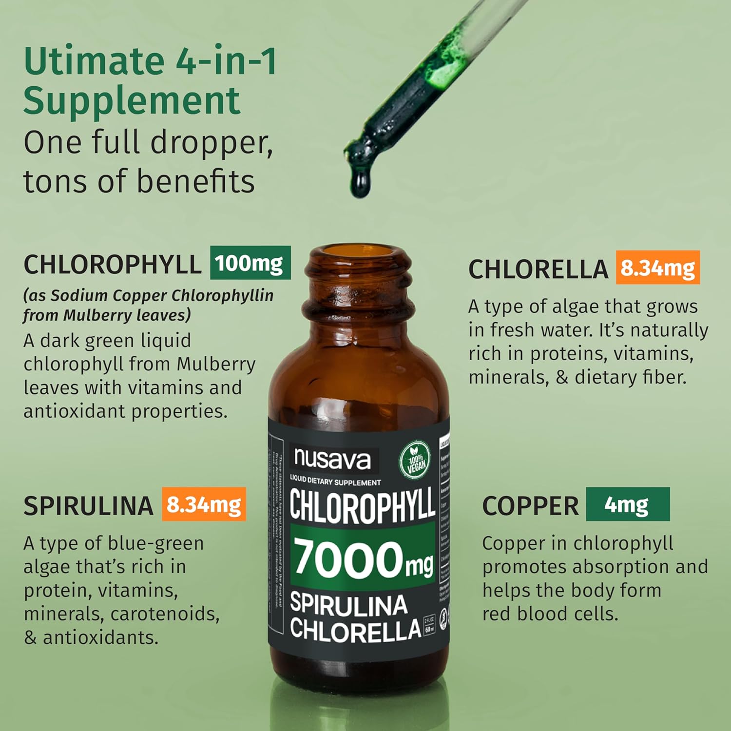 4-Pack NUSAVA Vegan Chlorophyll Liquid Drops 7000mg - Immune Support, Energy Boost, Gut & Skin Health - Internal Deodorant with Spirulina, Chlorella, & Copper - 8 Fl Oz