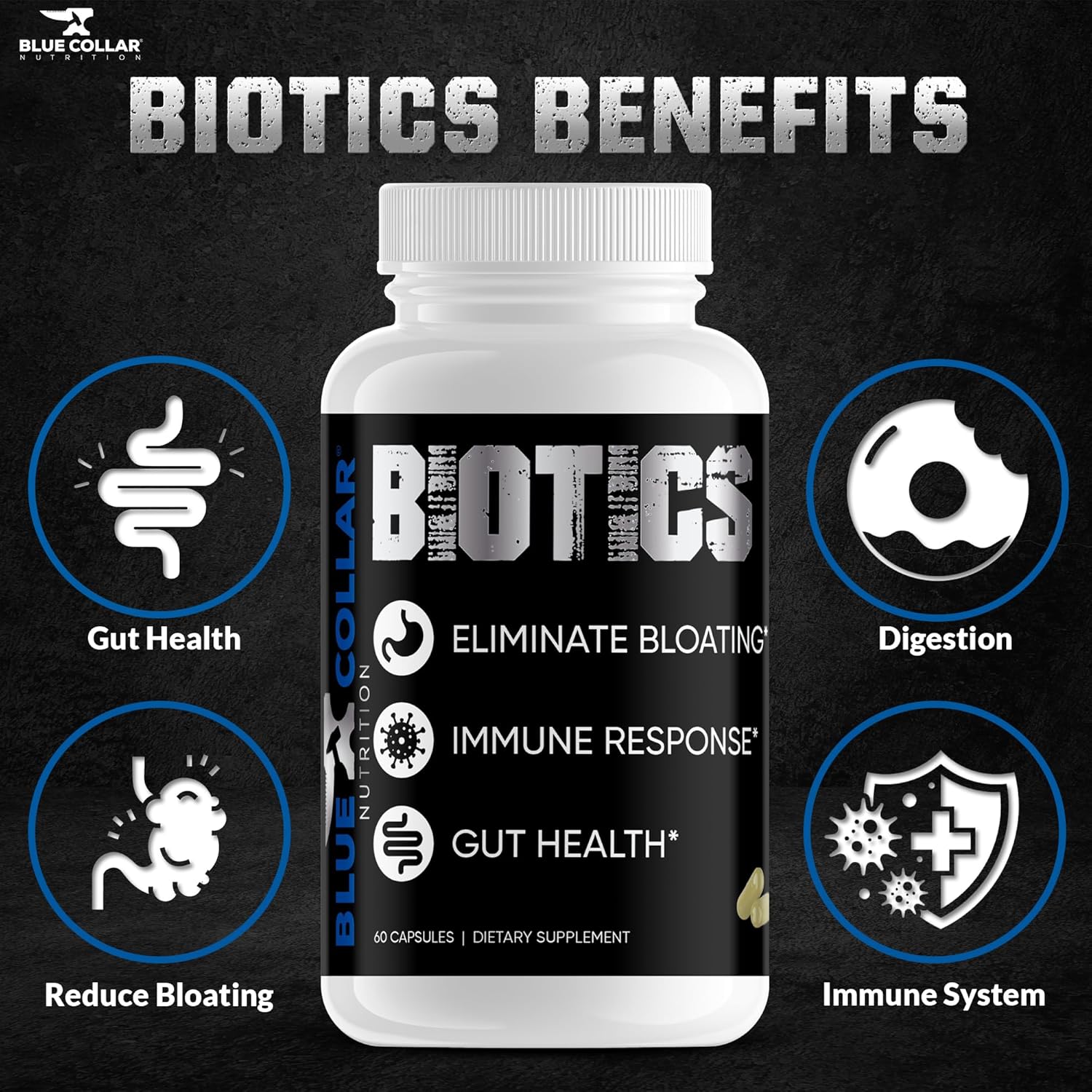40 Billion CFU Probiotic Supplement for Digestive Health - Blue Collar Nutrition Biotics for Men & Women - 60 Capsules