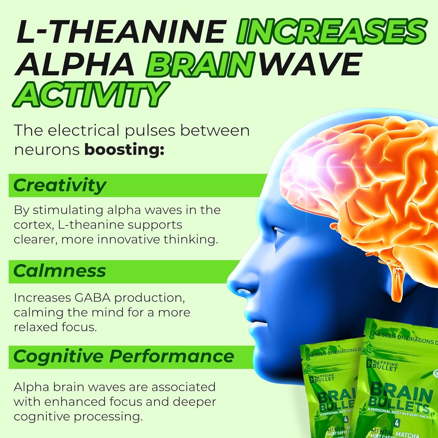 40 Servings of Mint Matcha Brain Bullet Chews with 80mg Caffeine & 160mg L-Theanine for Enhanced Focus and Energy