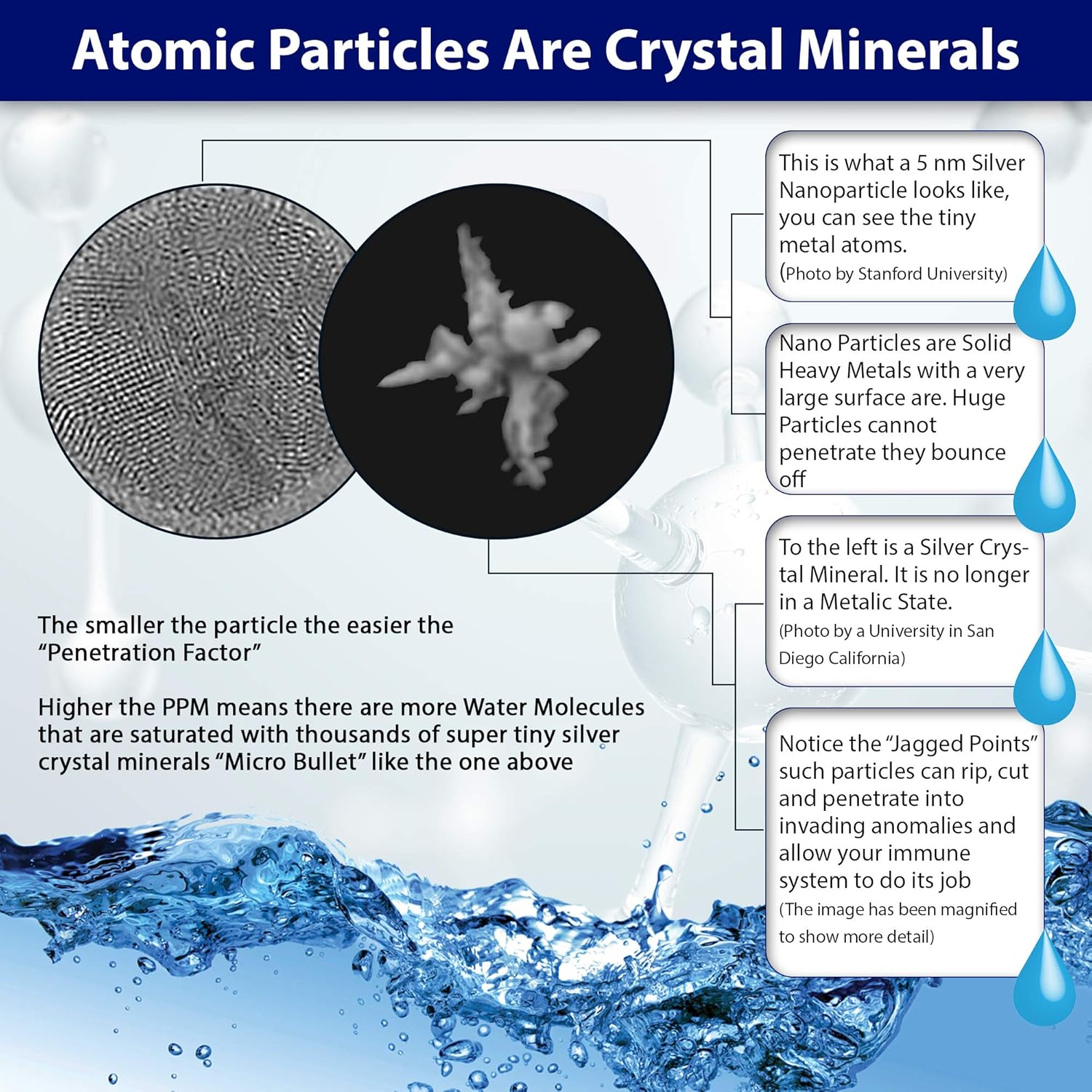 4000 PPM Bioactive Atomic Colloidal Silver 4 oz - Non-Toxic Immune Support Supplement