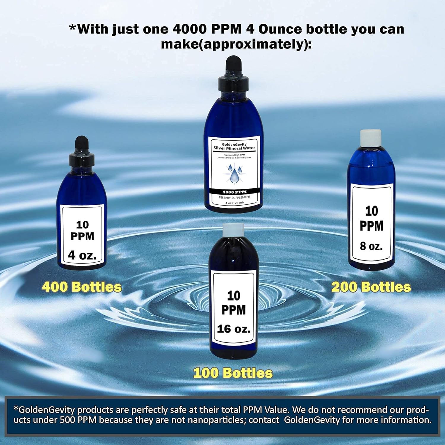 4000 PPM Bioactive Atomic Colloidal Silver 4 oz - Non-Toxic Immune Support Supplement