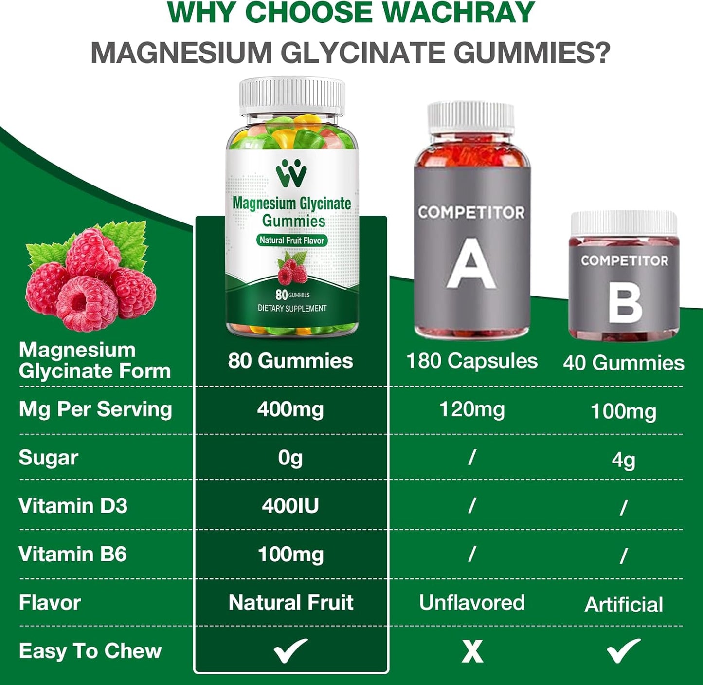 400mg Magnesium Glycinate Gummies for Sleep, Stress & Muscle Relief - Vegan Calm Chews with Vitamin D, B6 - 2 Pack