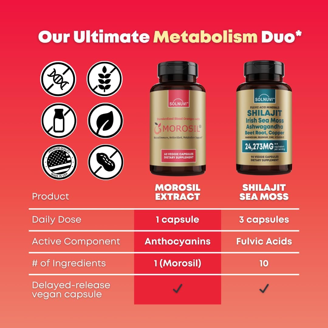 400mg Morosil Clinically Tested C3G Supplement for Metabolism & Antioxidant Support - 60 Veggie Capsules - Non-GMO, Gluten-Free, Vegan