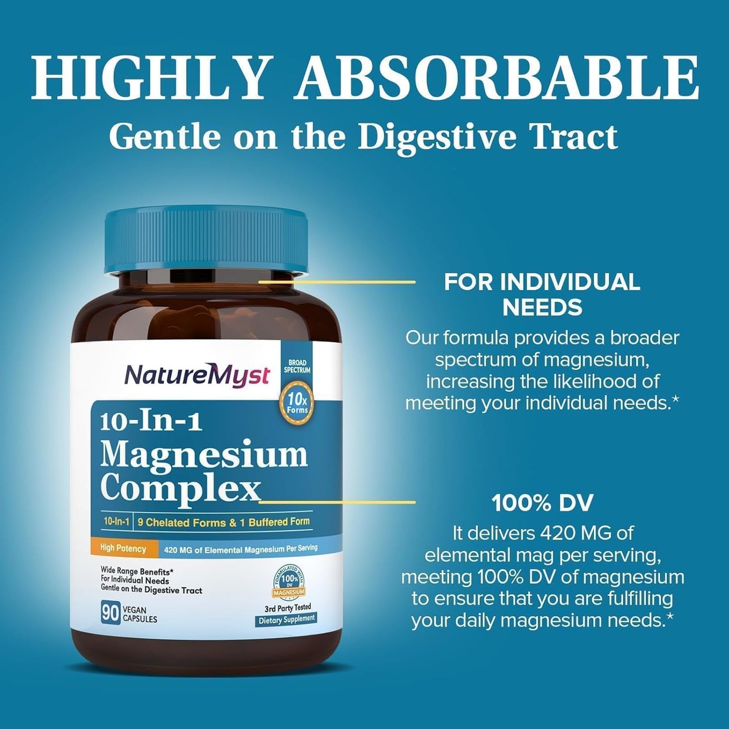 420mg Magnesium Complex Supplement for Sleep, Nerve, Muscle Health - 10 High Absorption Forms - Non-GMO - 90 Vegan Capsules