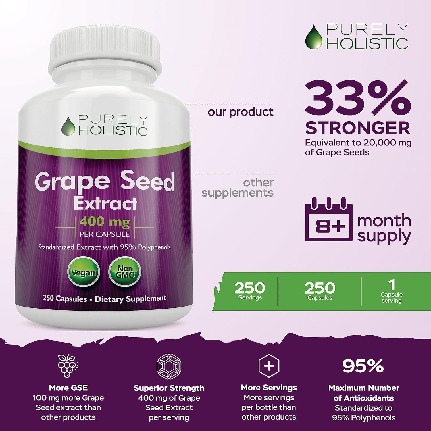430 Vegan Capsules of Purely Holistic Grape Seed Extract 400mg with Tart Cherry & Celery Seed - Made in USA