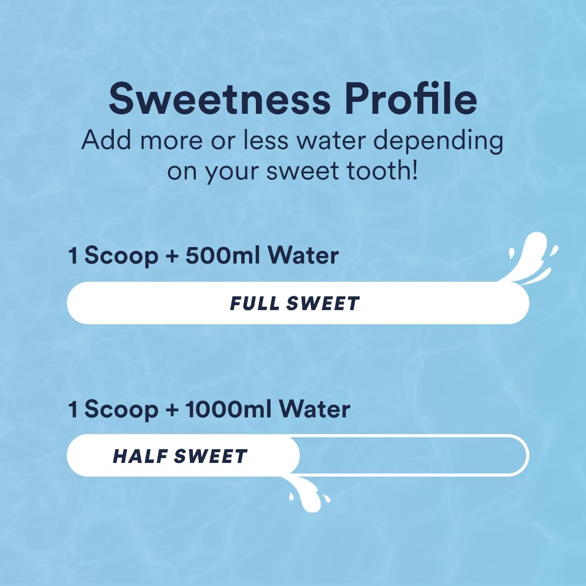 45-Serving Cira Hydration Powder with Himalayan Salt - Electrolyte Drink Mix for Dehydration Relief - Strawberry Margarita Flavor