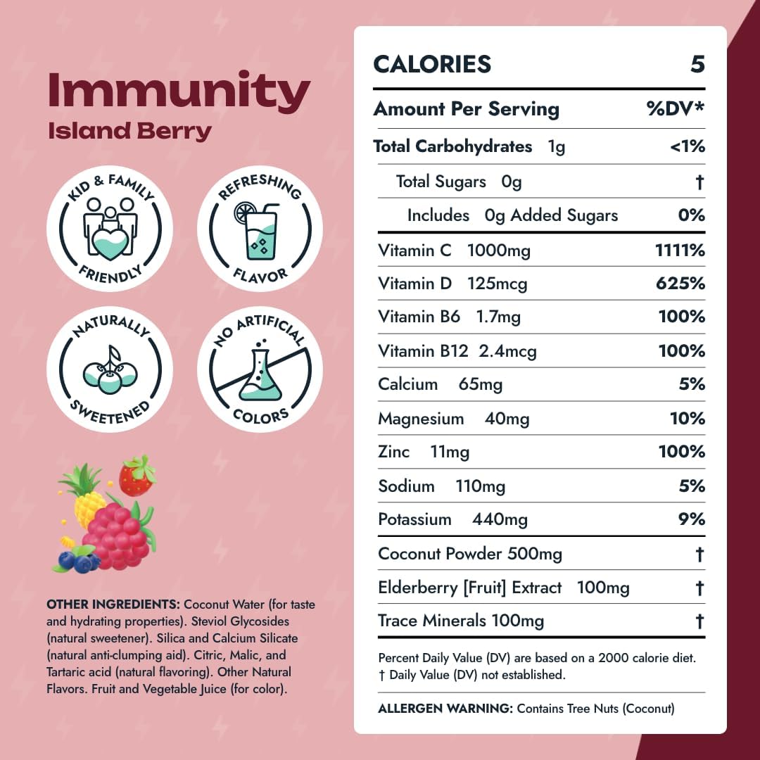 48-Pack Immunity and Hydration Electrolyte Drink Bundle with Elderberry, Vitamin C, Zinc, and More
