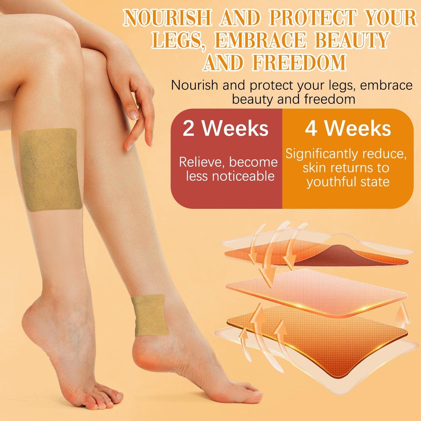 48 pcs Turmeric Varicose Vein Patches - Natural Relief for Leg Veins in Women and Men