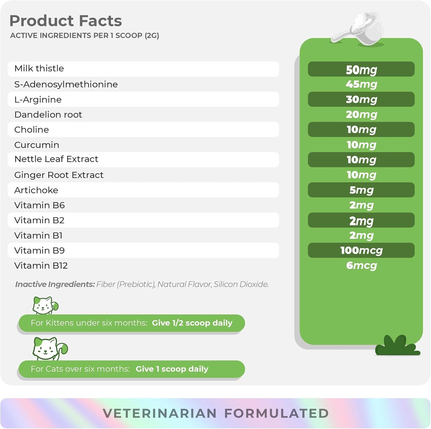 4oz Powder Coco and Luna Milk Thistle for Cats - Natural Liver Supplement with Same and L-Arginine - Promotes Liver Health and Kidney Support