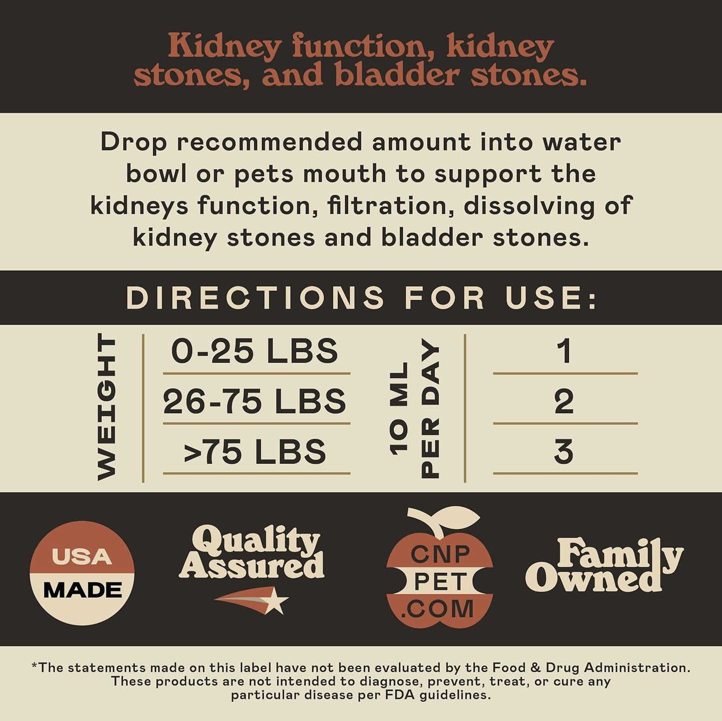 4oz Pure Organic Kidney & Bladder Concentrate for Pets - Complete Natural Products