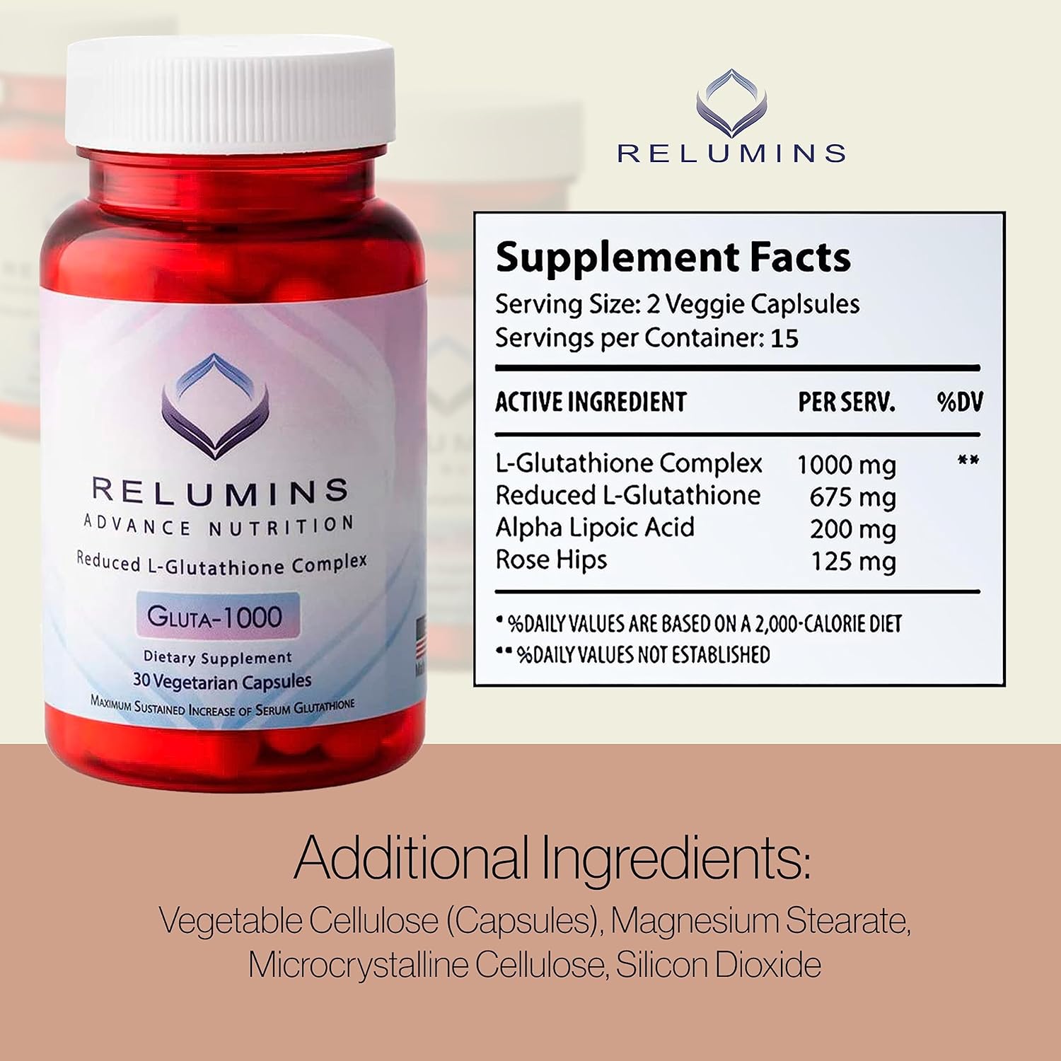 5 Bottles of Relumins L-Glutathione Supplement Complex - 1000mg Reduced Glutathione with Alpha Lipoic Acid & Rose Hips Capsules for Skin Brightening & Nourishment