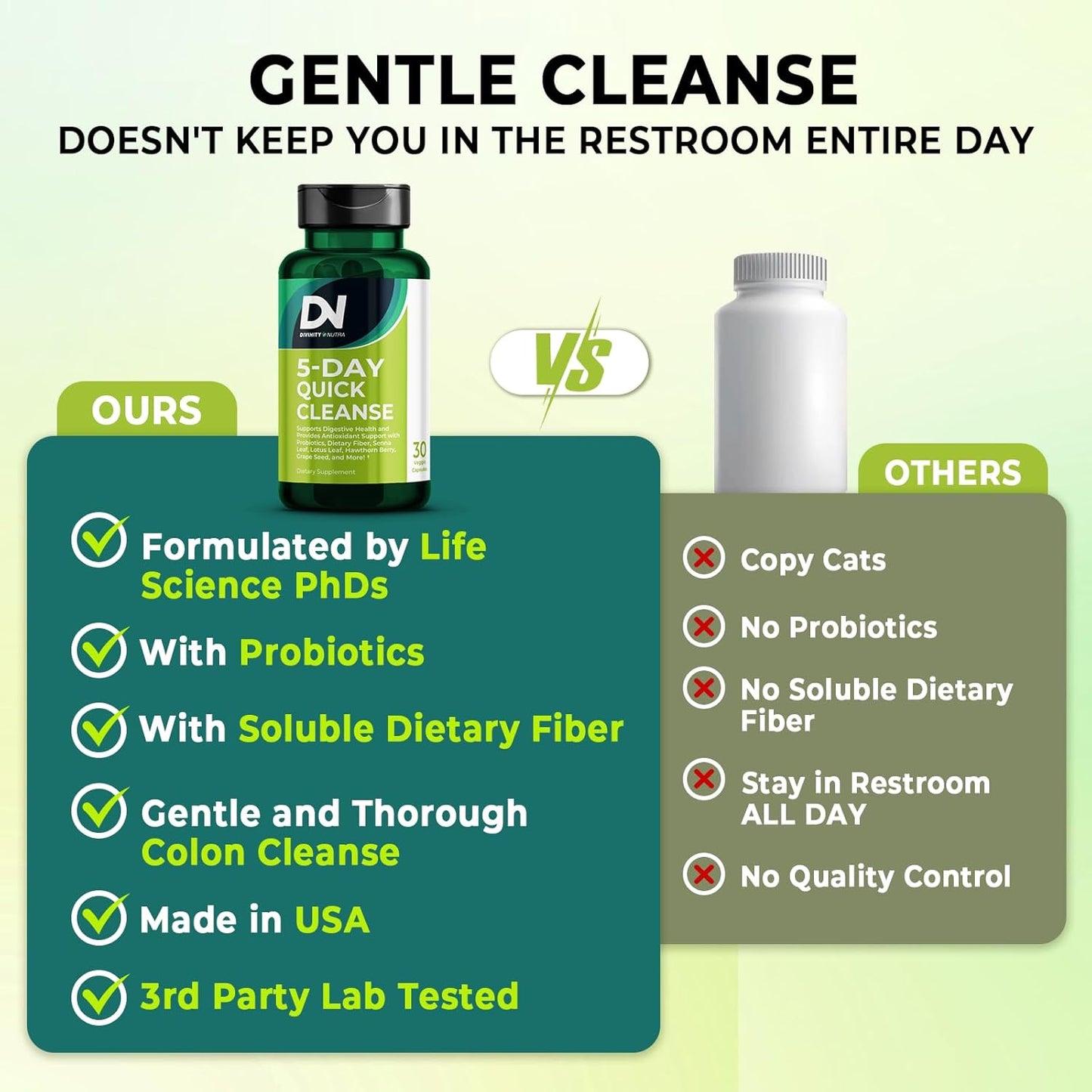 5-Day Colon Cleanse with Probiotics and Dietary Fiber for Fast Gut Support - 30 Capsules - BoostGo Australia