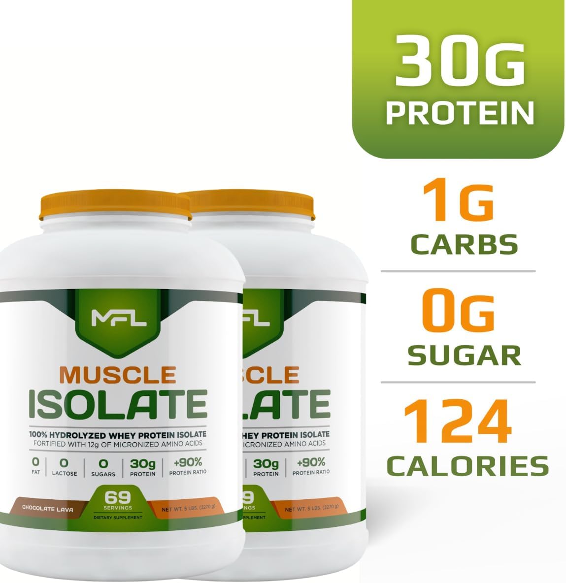 5 lbs Chocolate Lava Muscle Isolate by MUSCLE FOOD LABS - 2 Pack for Muscle Recovery & Growth