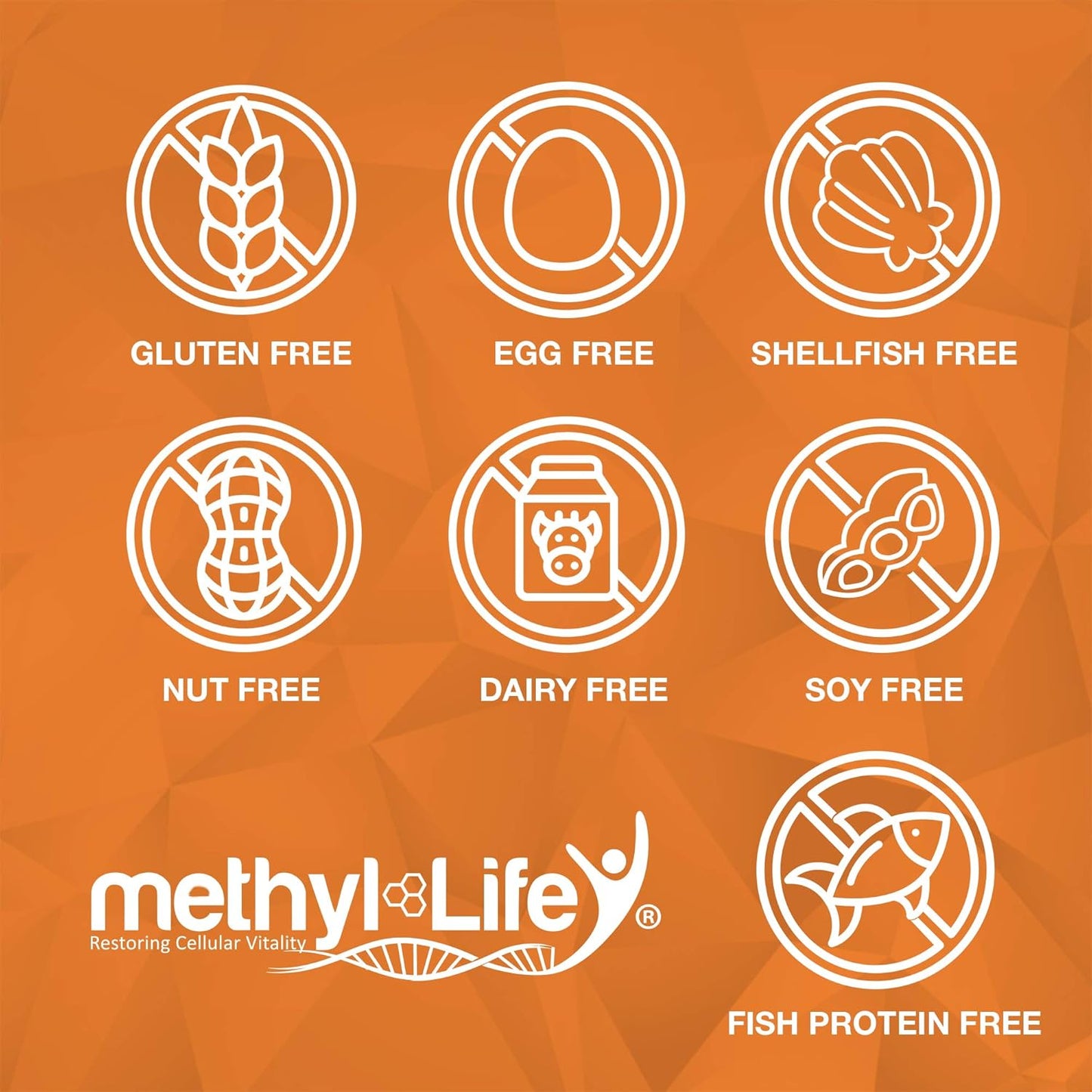 5 mg Chewable L-Methylfolate - 90 Day Supply - Pure & Non-GMO - Gluten Free Folate - BoostGo Australia